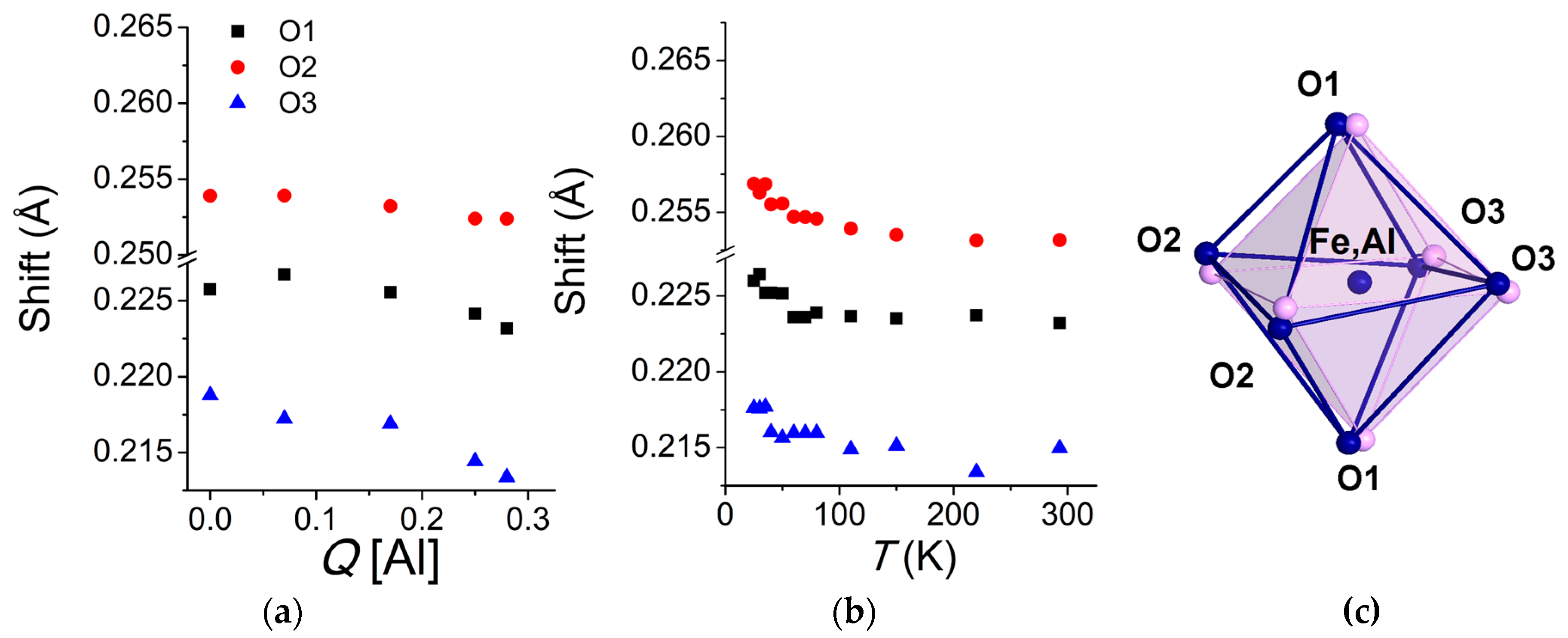 Crystals 13 01128 g008