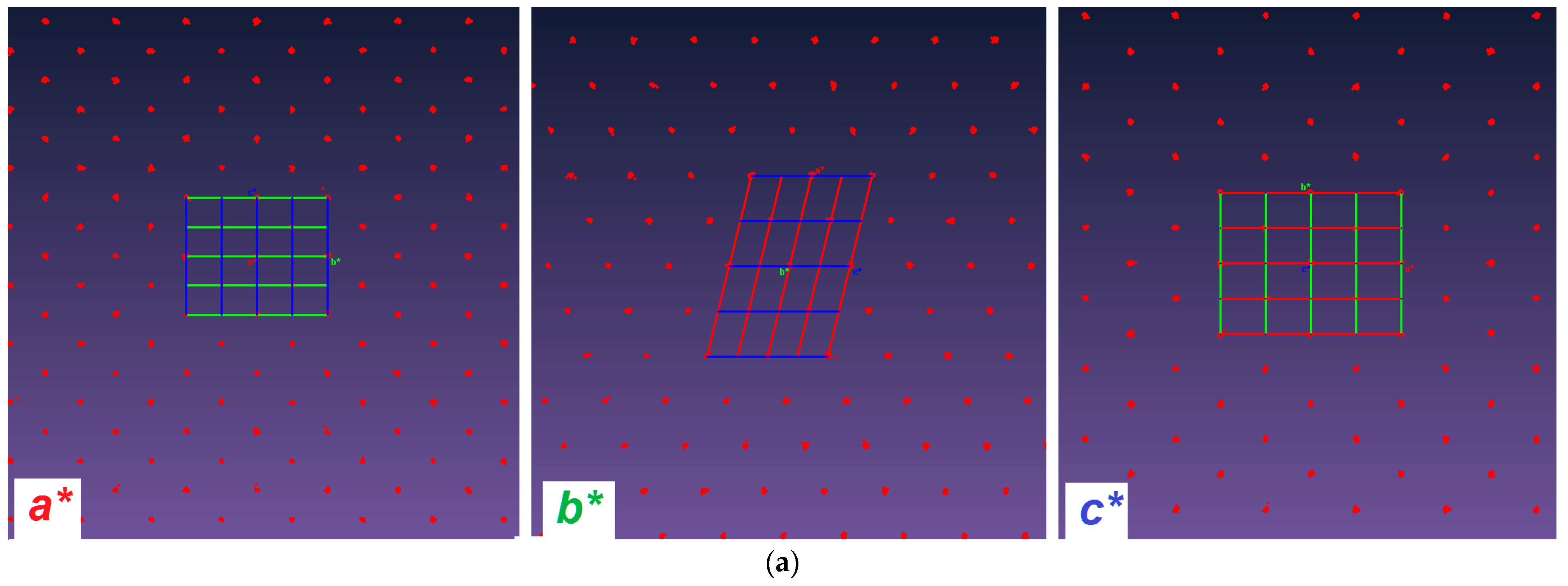 Crystals 13 01128 g0a1a