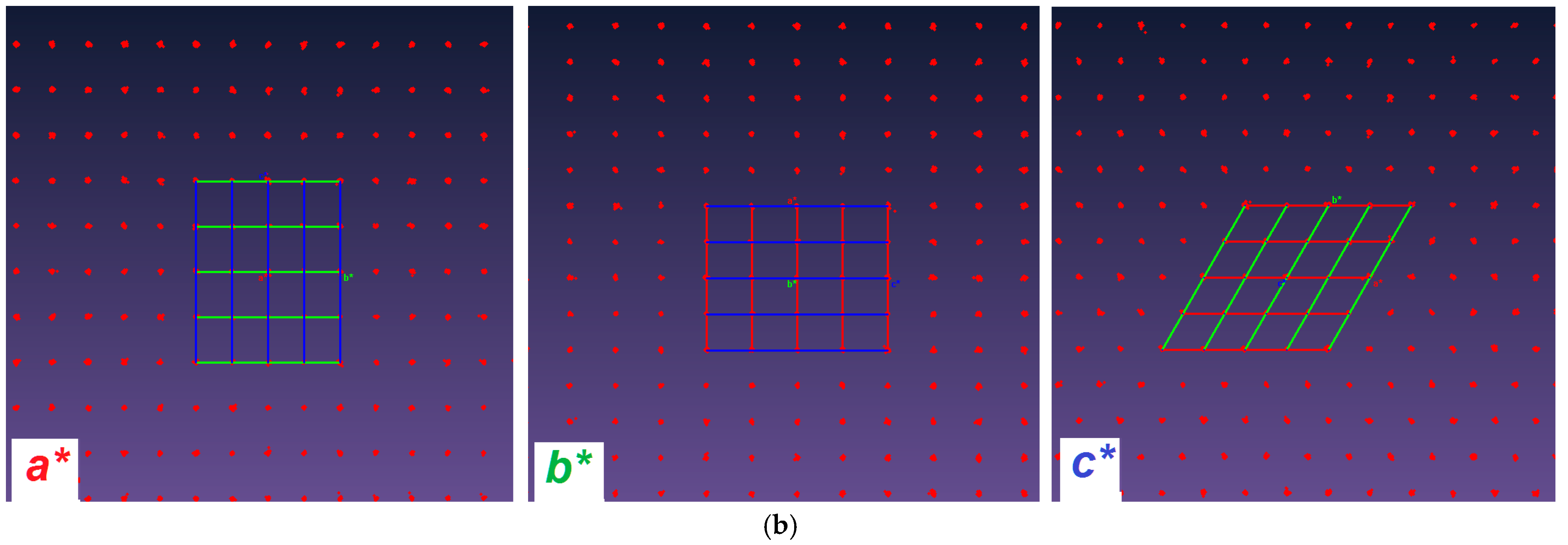 Crystals 13 01128 g0a1b