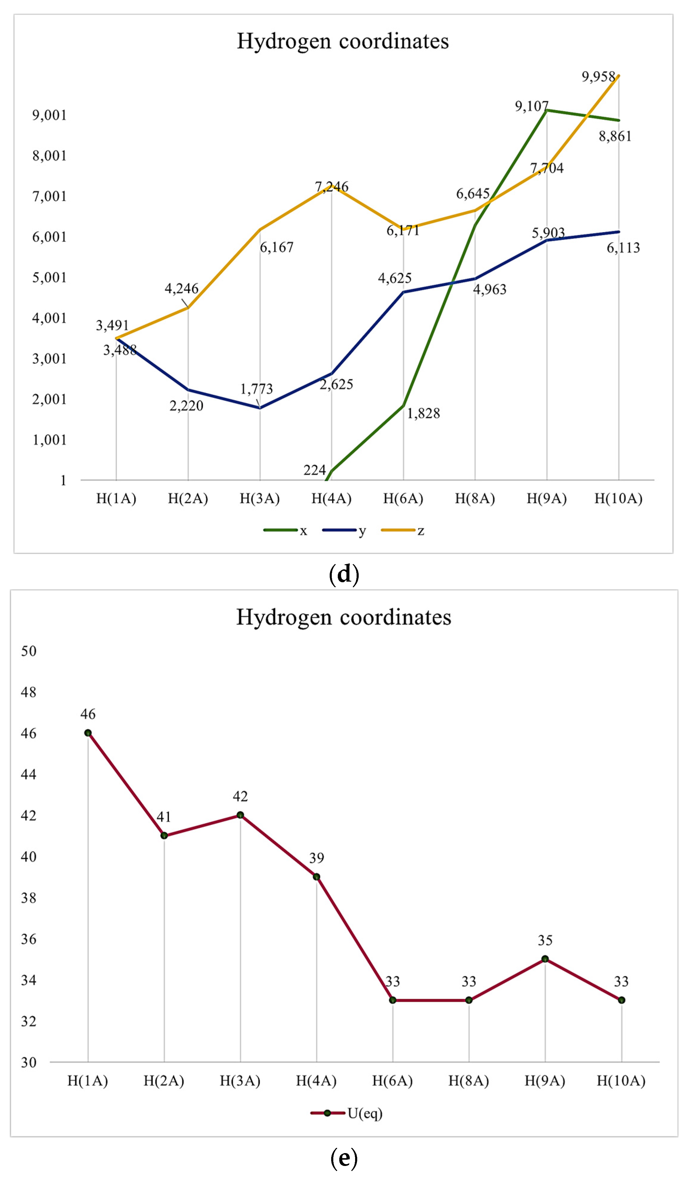 Crystals 13 01129 g001b
