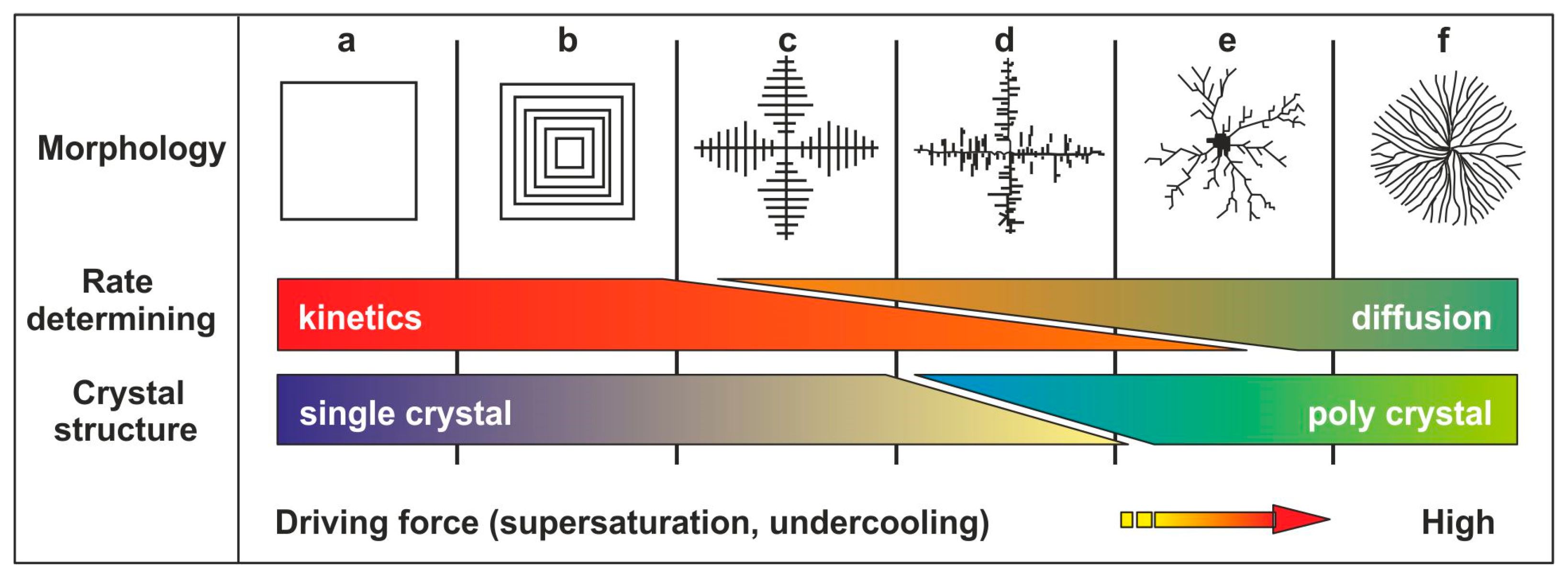 Crystals 13 01130 g011