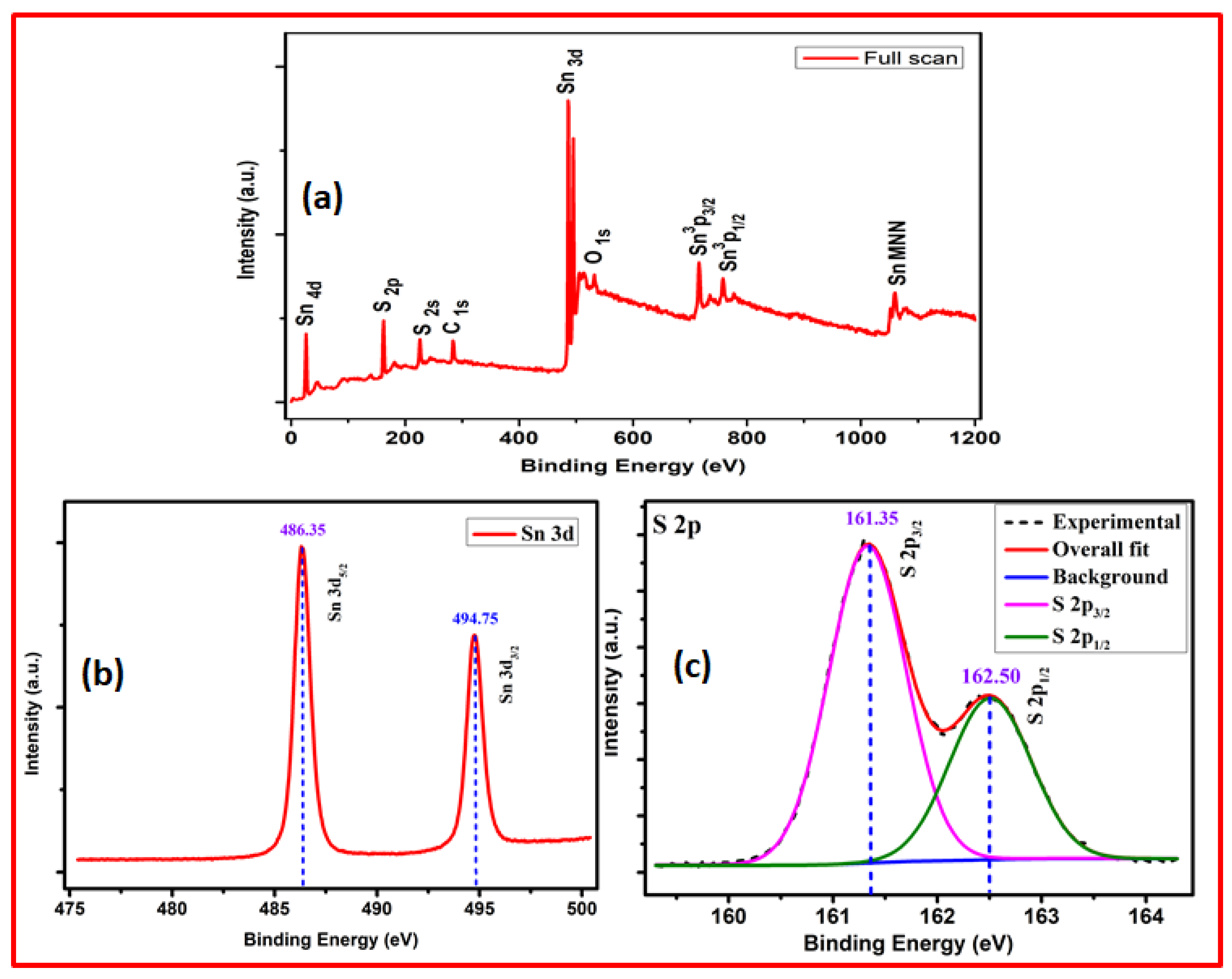 Crystals 13 01131 g004