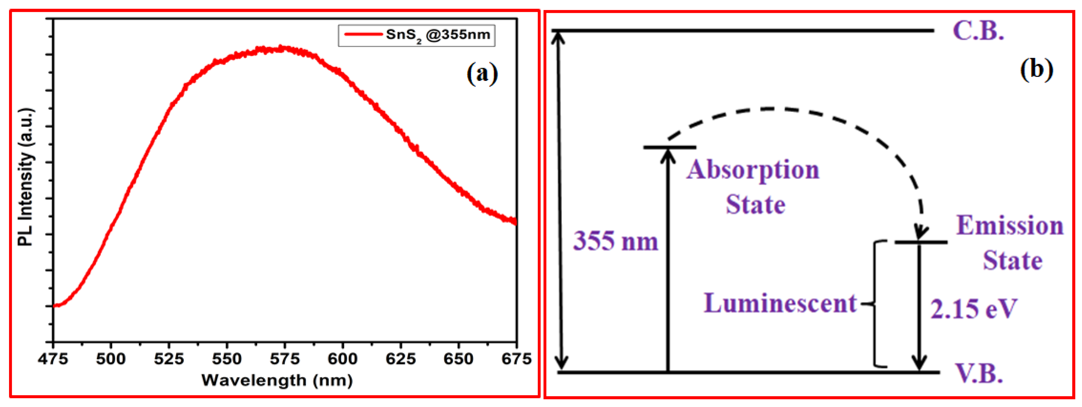 Crystals 13 01131 g006