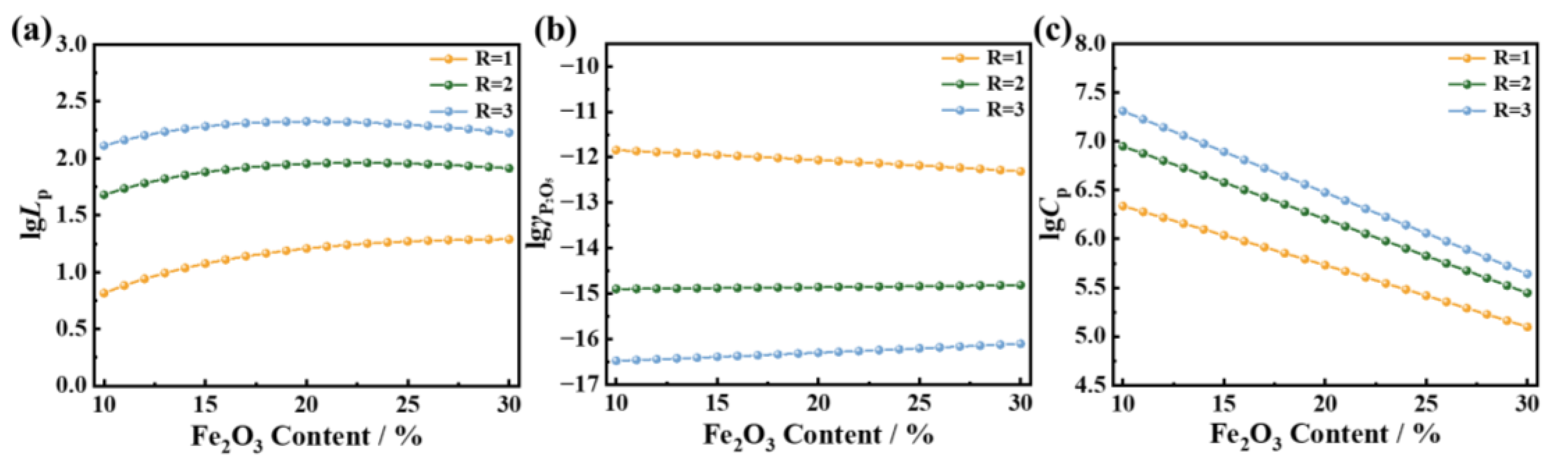 Crystals 13 01132 g002