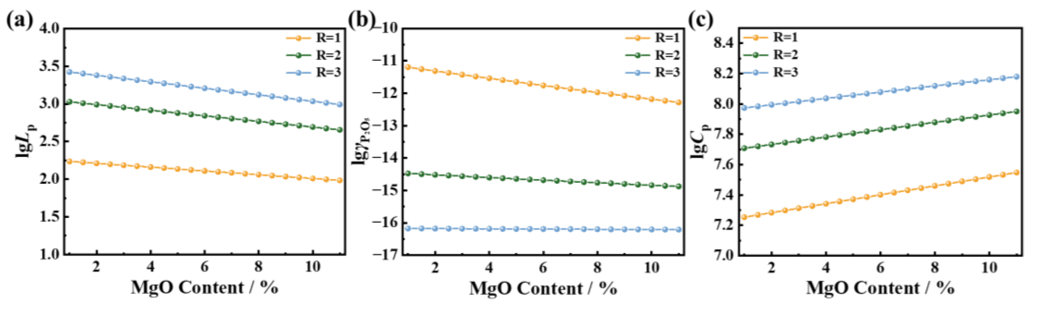 Crystals 13 01132 g003