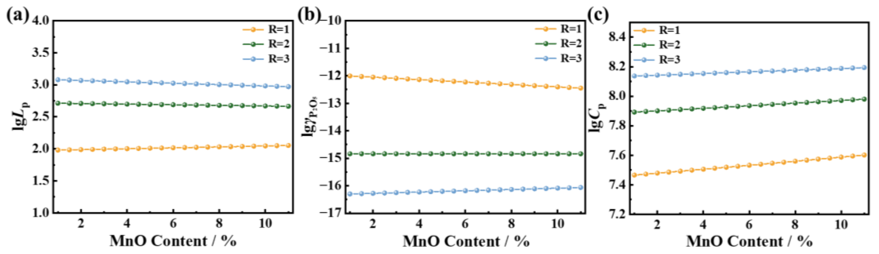 Crystals 13 01132 g004