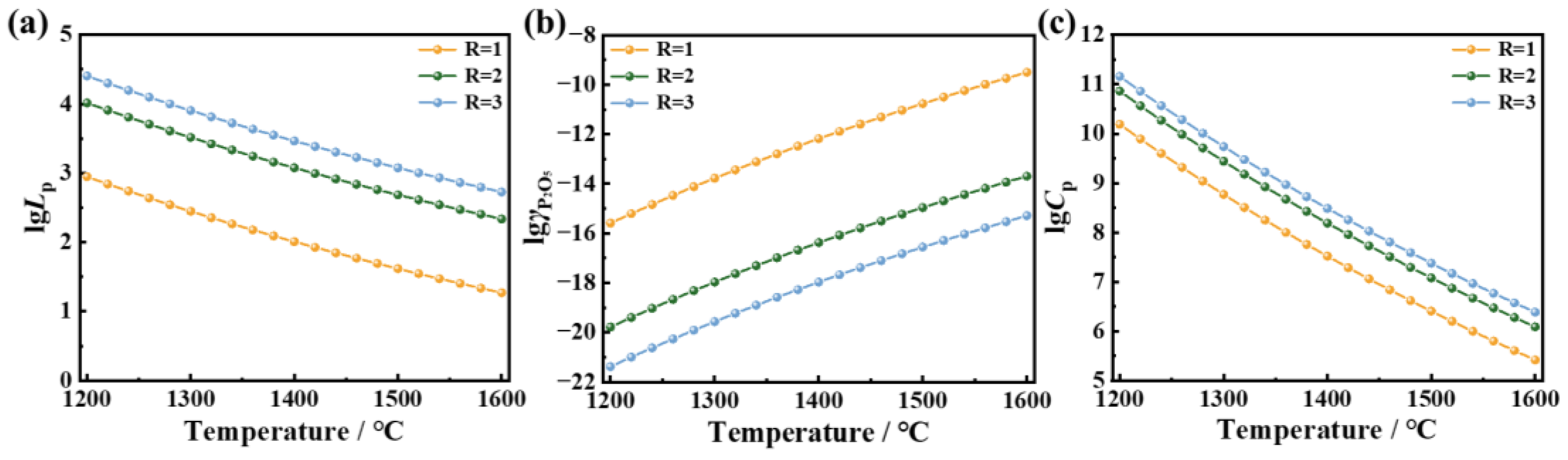 Crystals 13 01132 g005