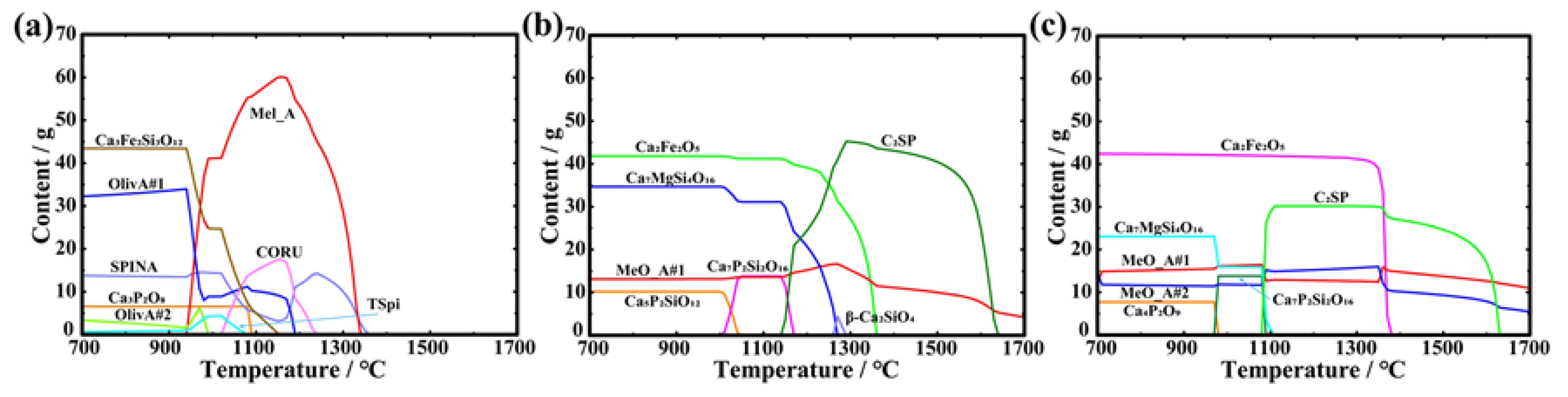 Crystals 13 01132 g006