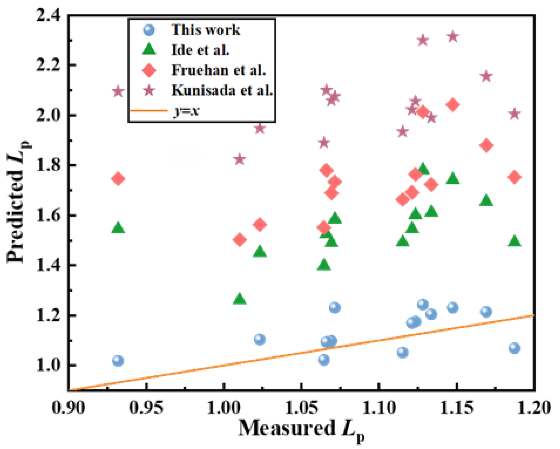 Crystals 13 01132 g010