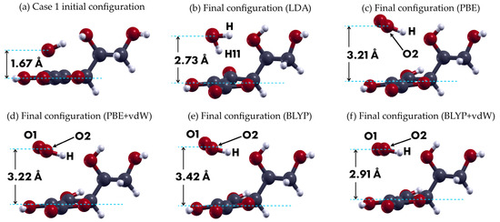 Crystals 13 01135 g003