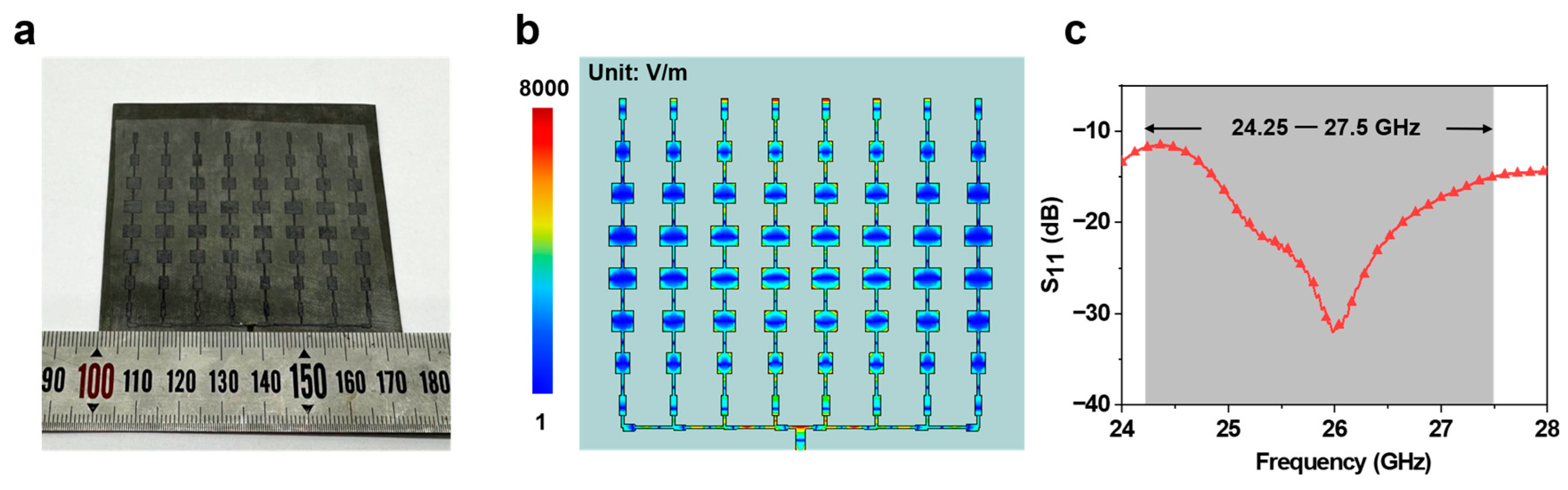 Crystals 13 01136 g006