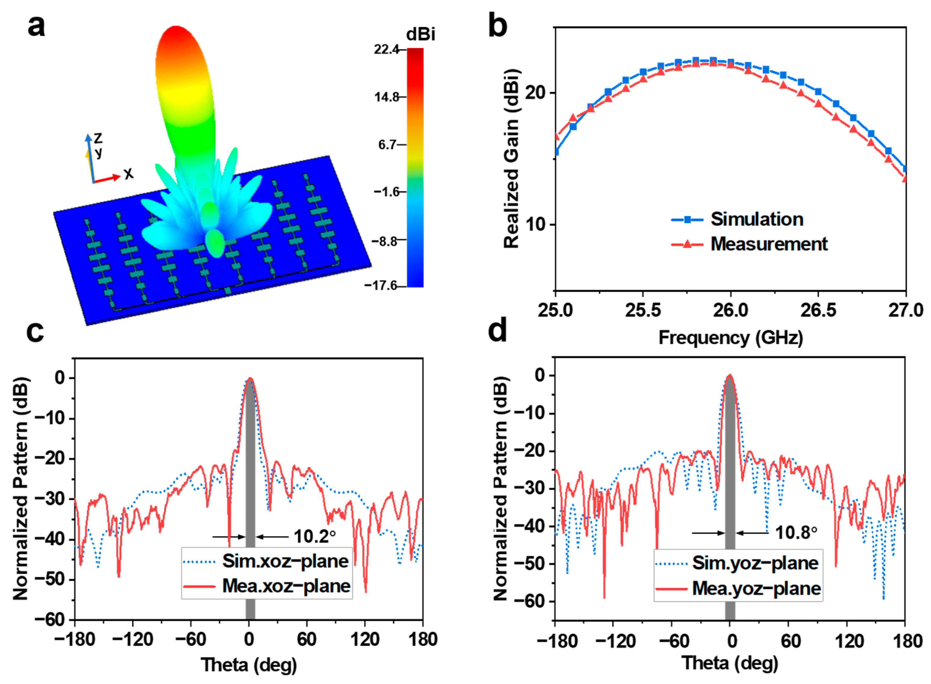 Crystals 13 01136 g007