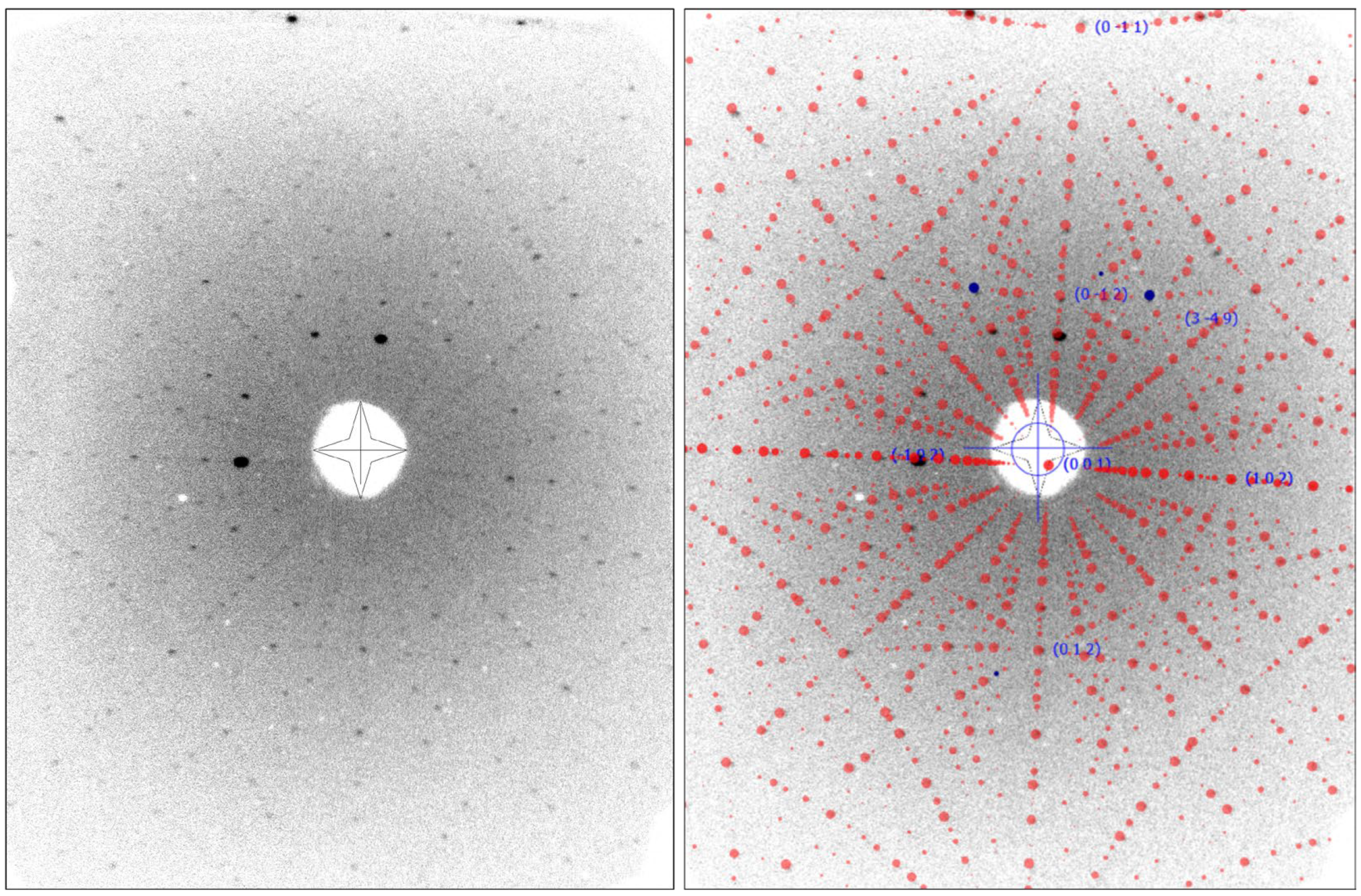 Crystals 13 01137 g003 Crystals 13 01137 g003