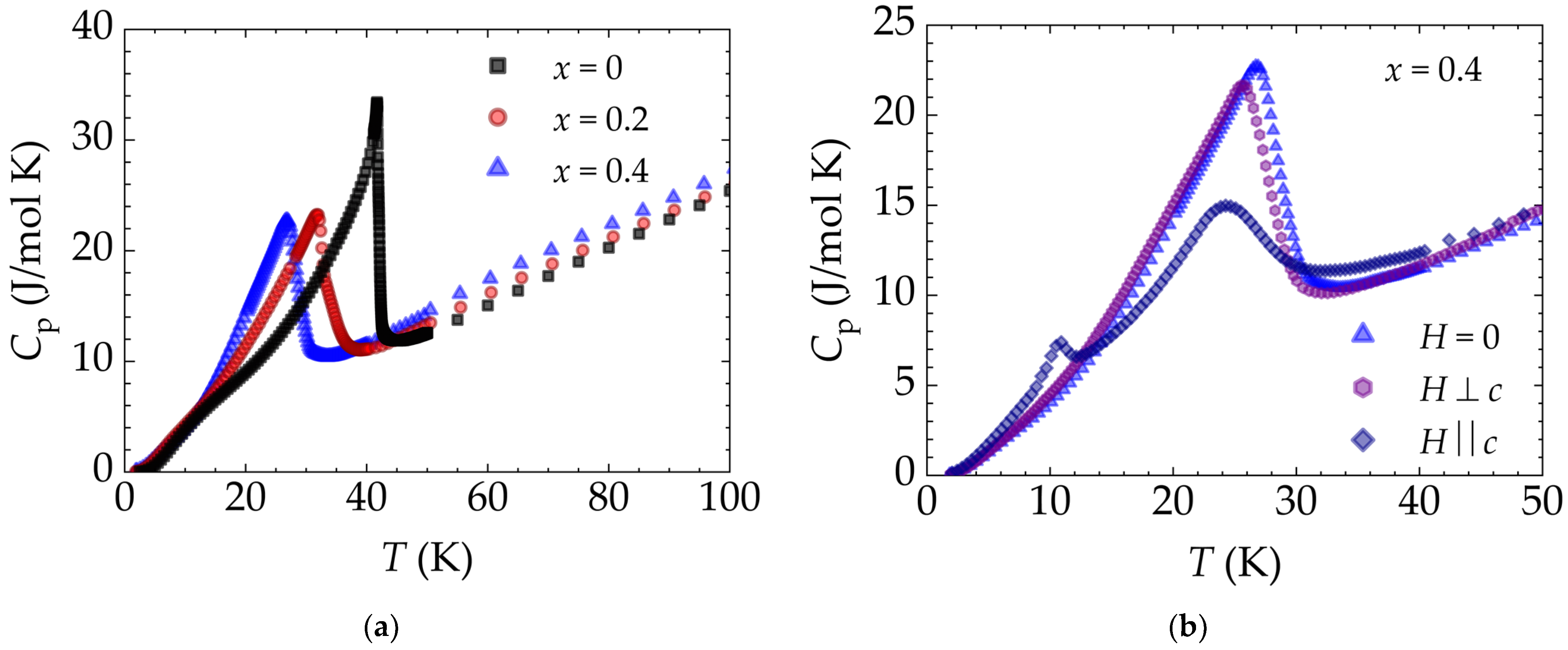 Crystals 13 01137 g006 Crystals 13 01137 g006