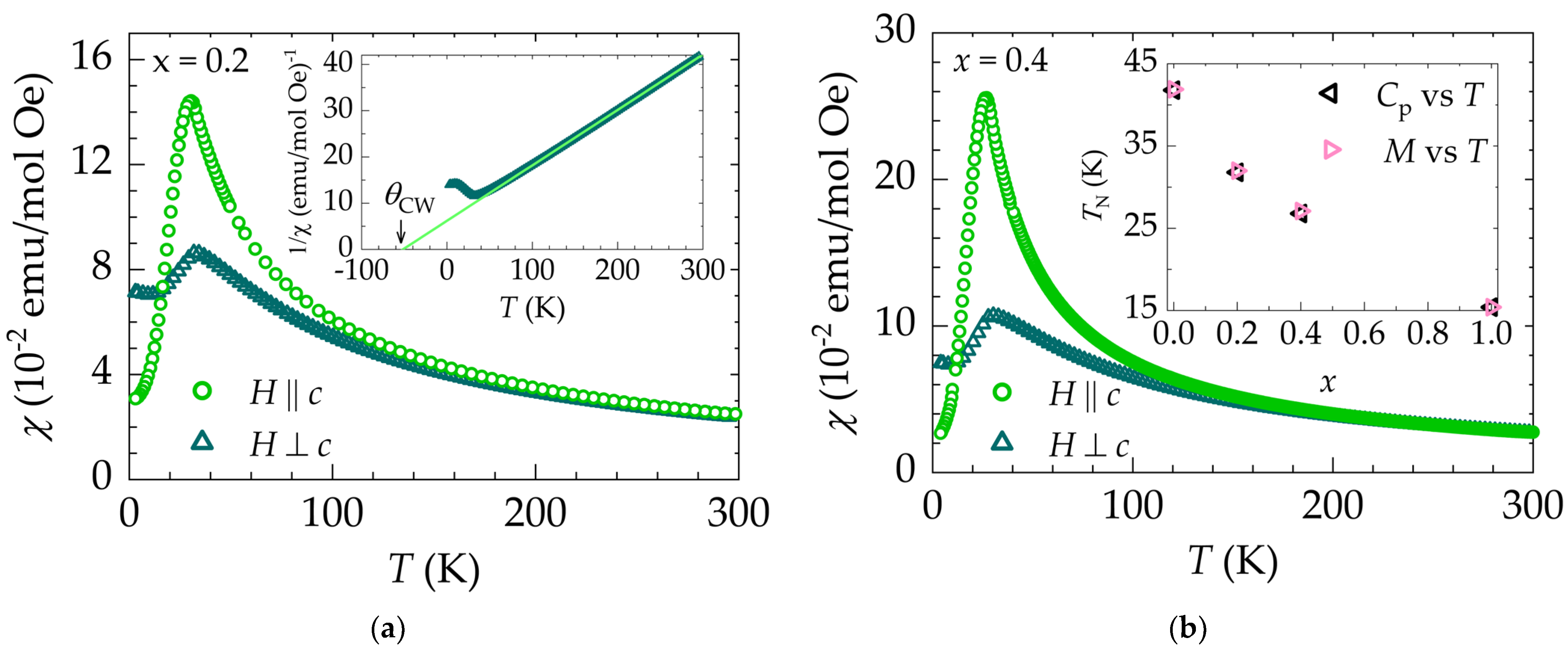 Crystals 13 01137 g008 Crystals 13 01137 g008