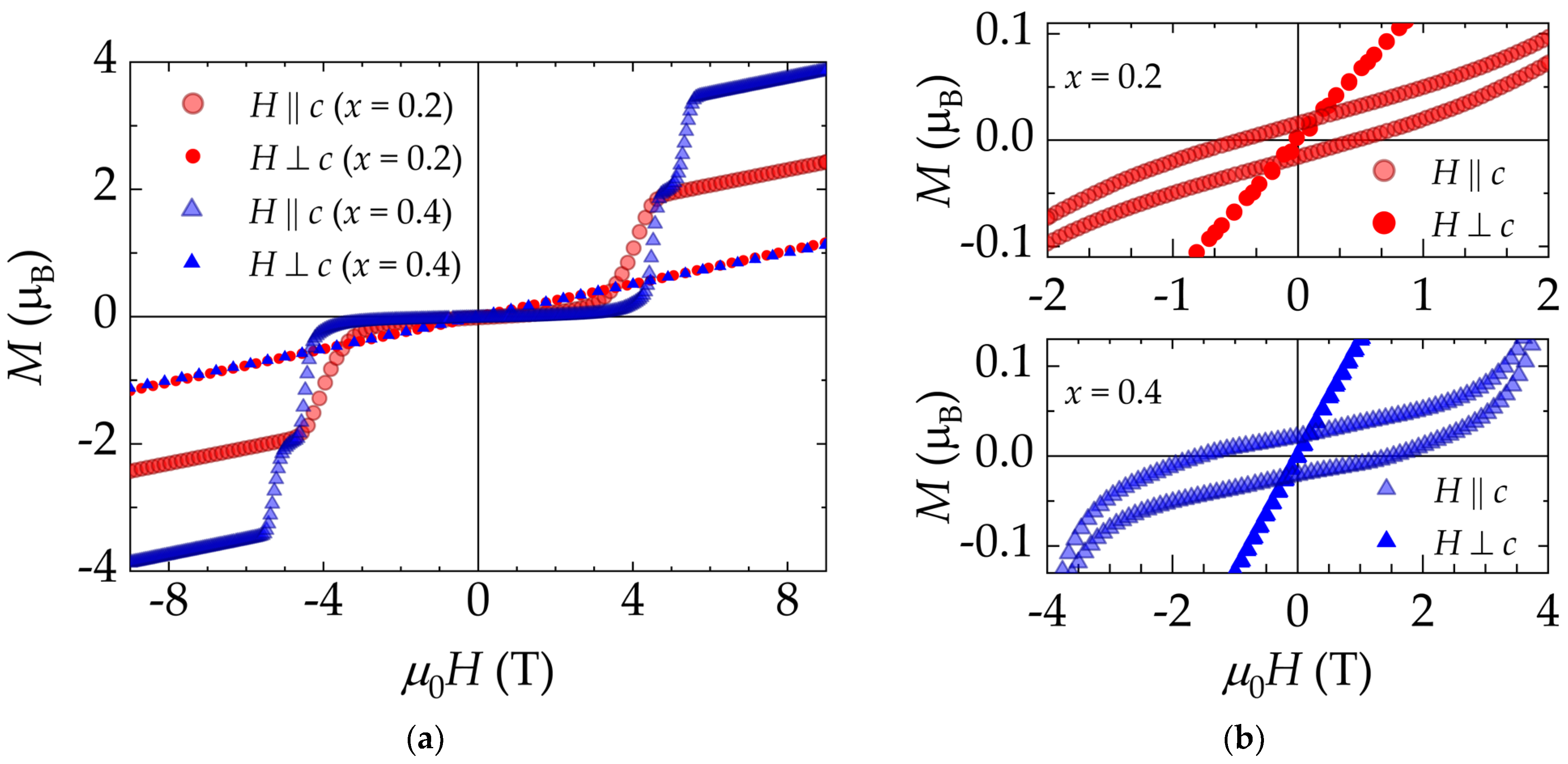 Crystals 13 01137 g009 Crystals 13 01137 g009