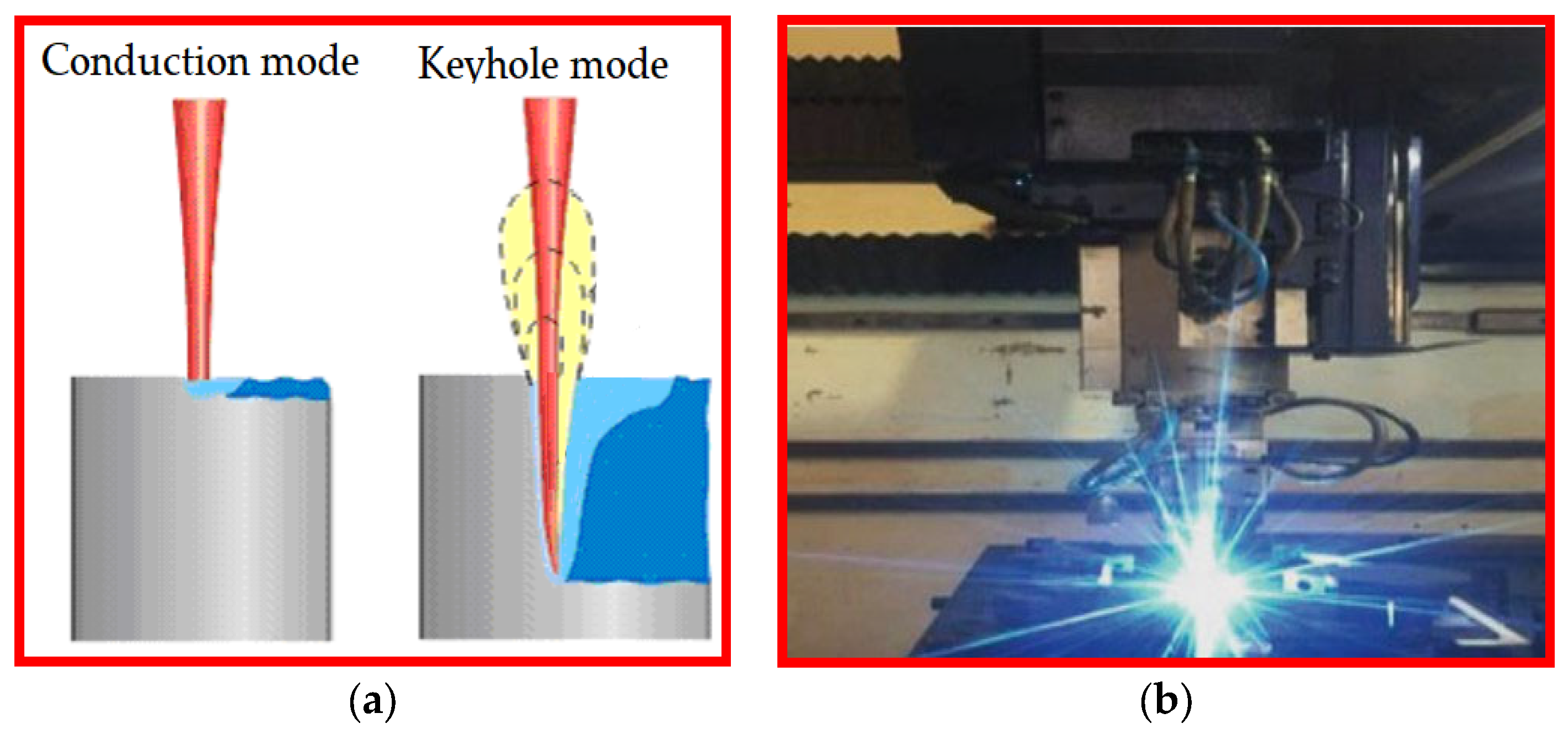 Crystals 13 01138 g002
