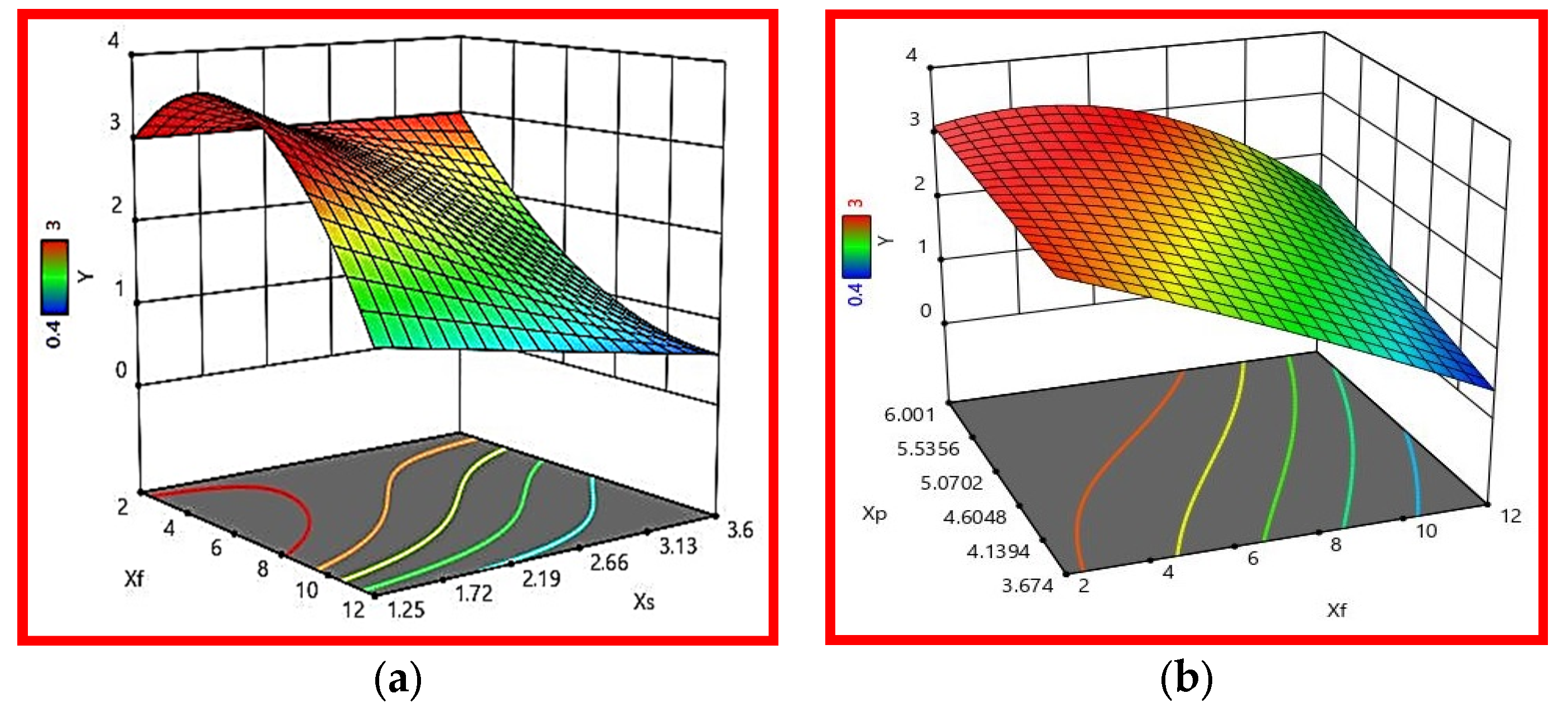 Crystals 13 01138 g006