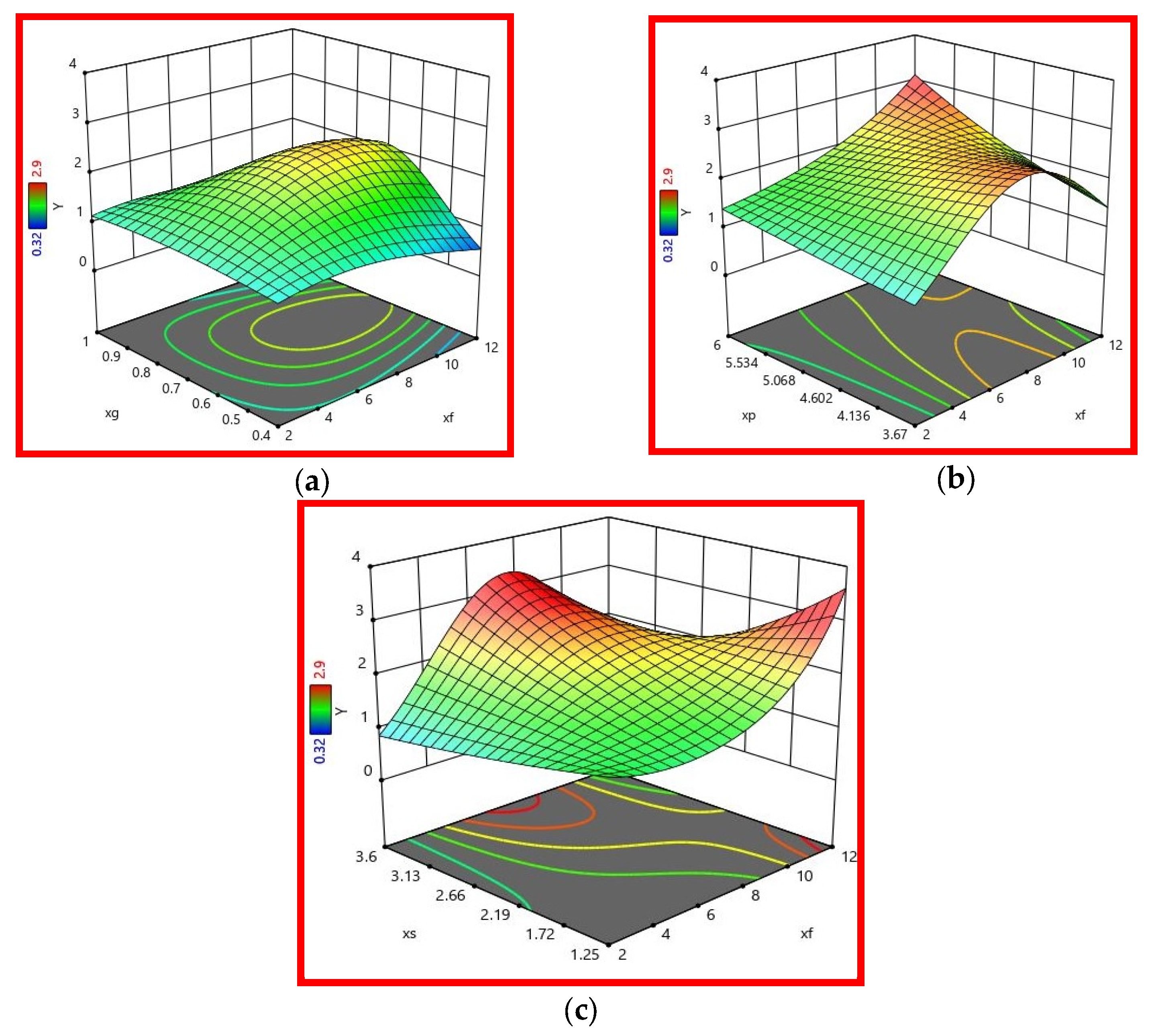 Crystals 13 01138 g011