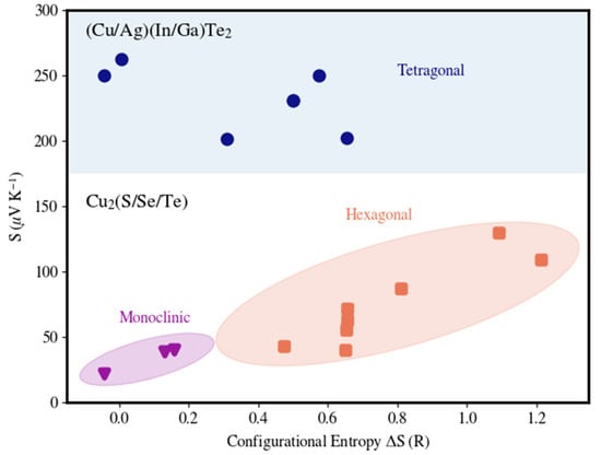 Crystals 13 01139 g006