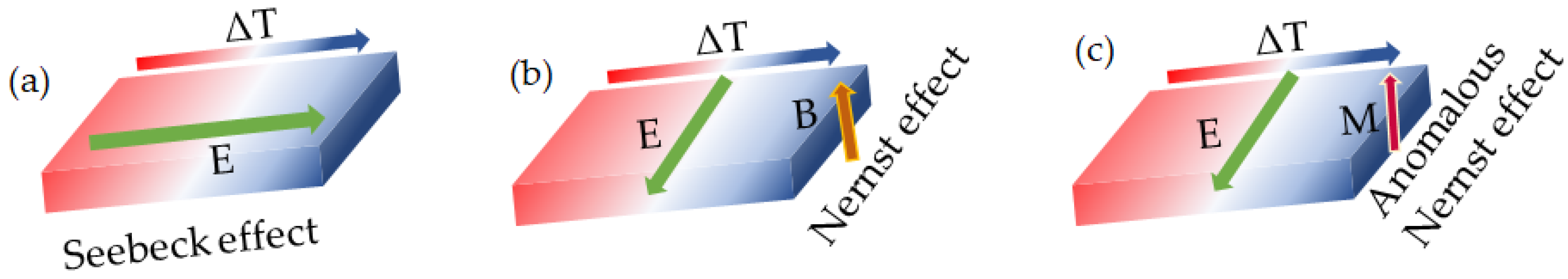 Crystals 13 01139 g008 Crystals 13 01139 g008