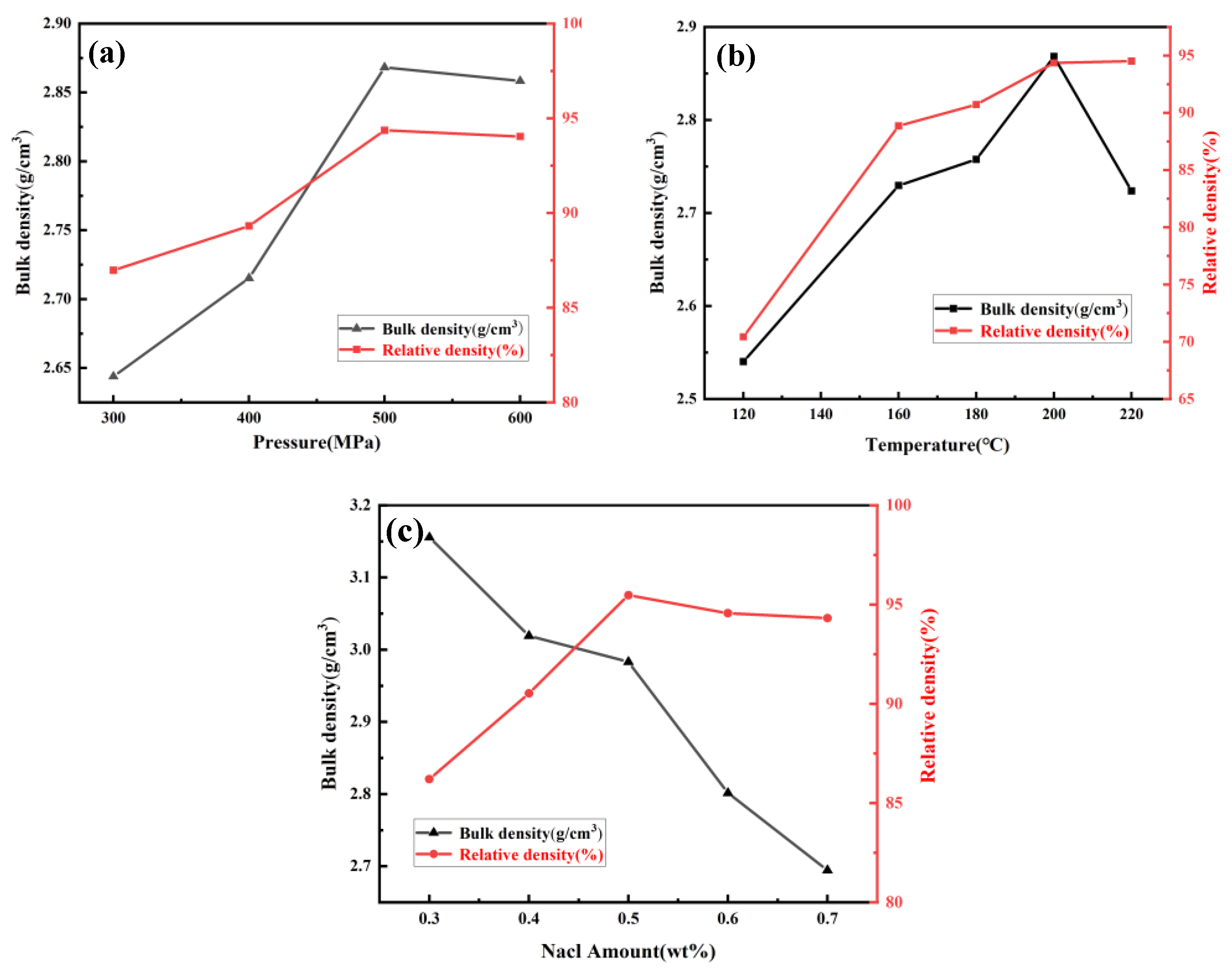 Crystals 13 01140 g001