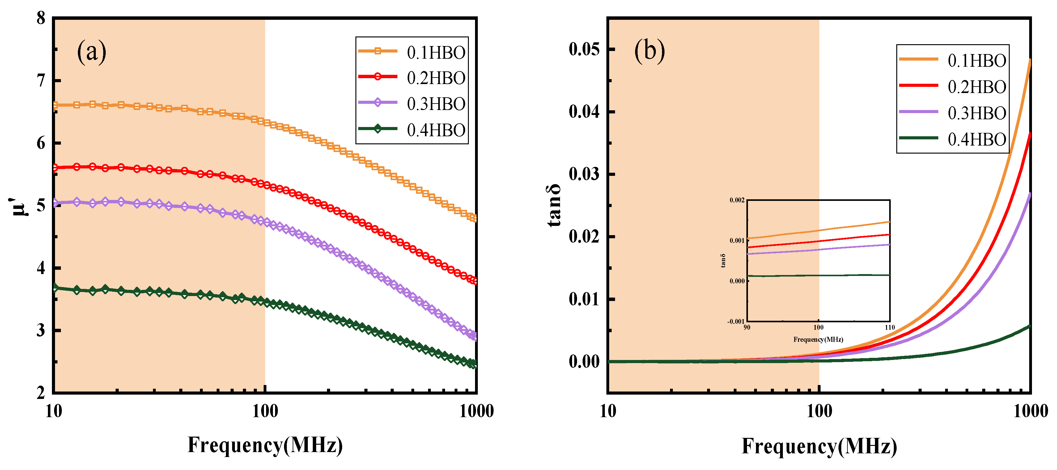 Crystals 13 01140 g005