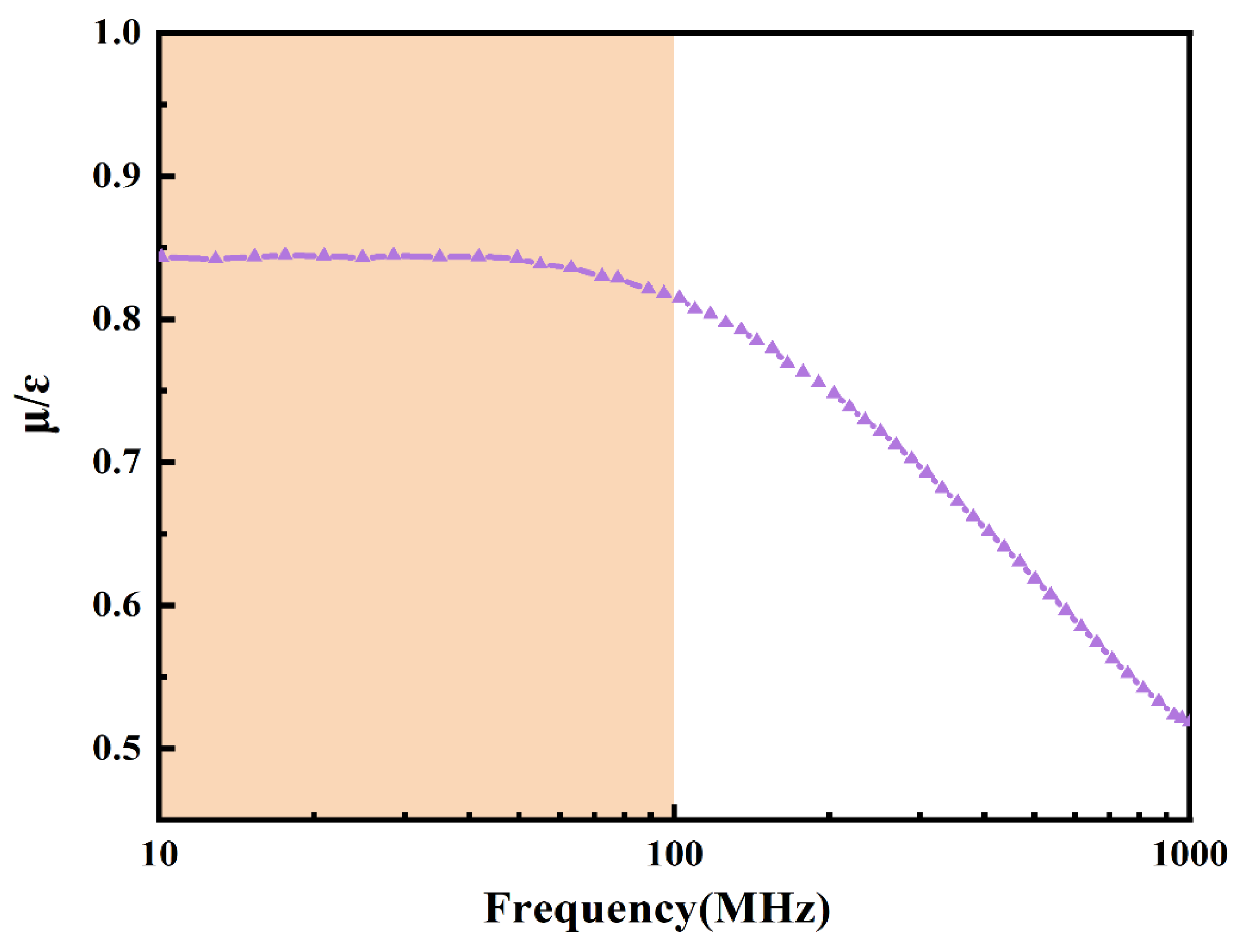 Crystals 13 01140 g007