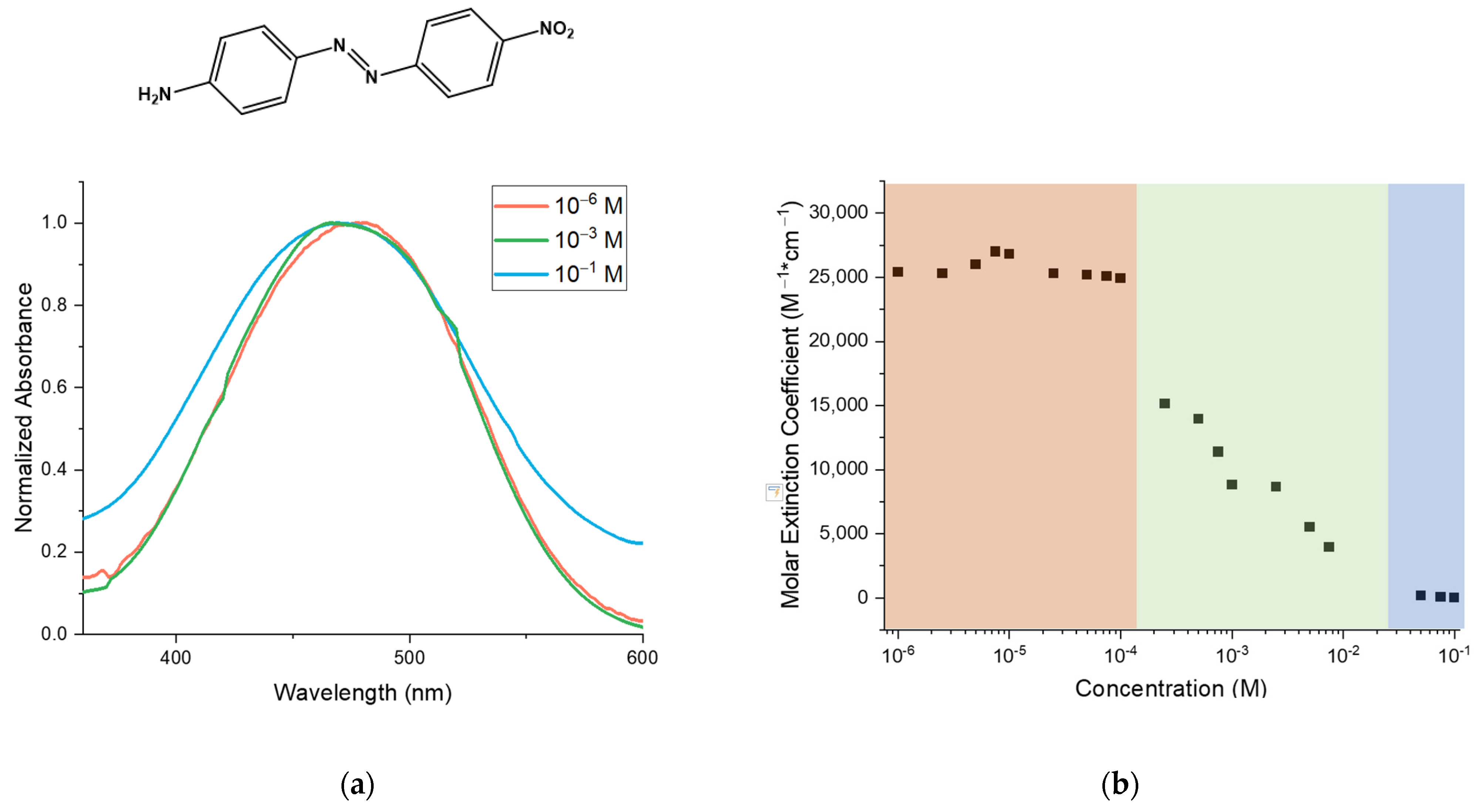 Crystals 13 01141 g001