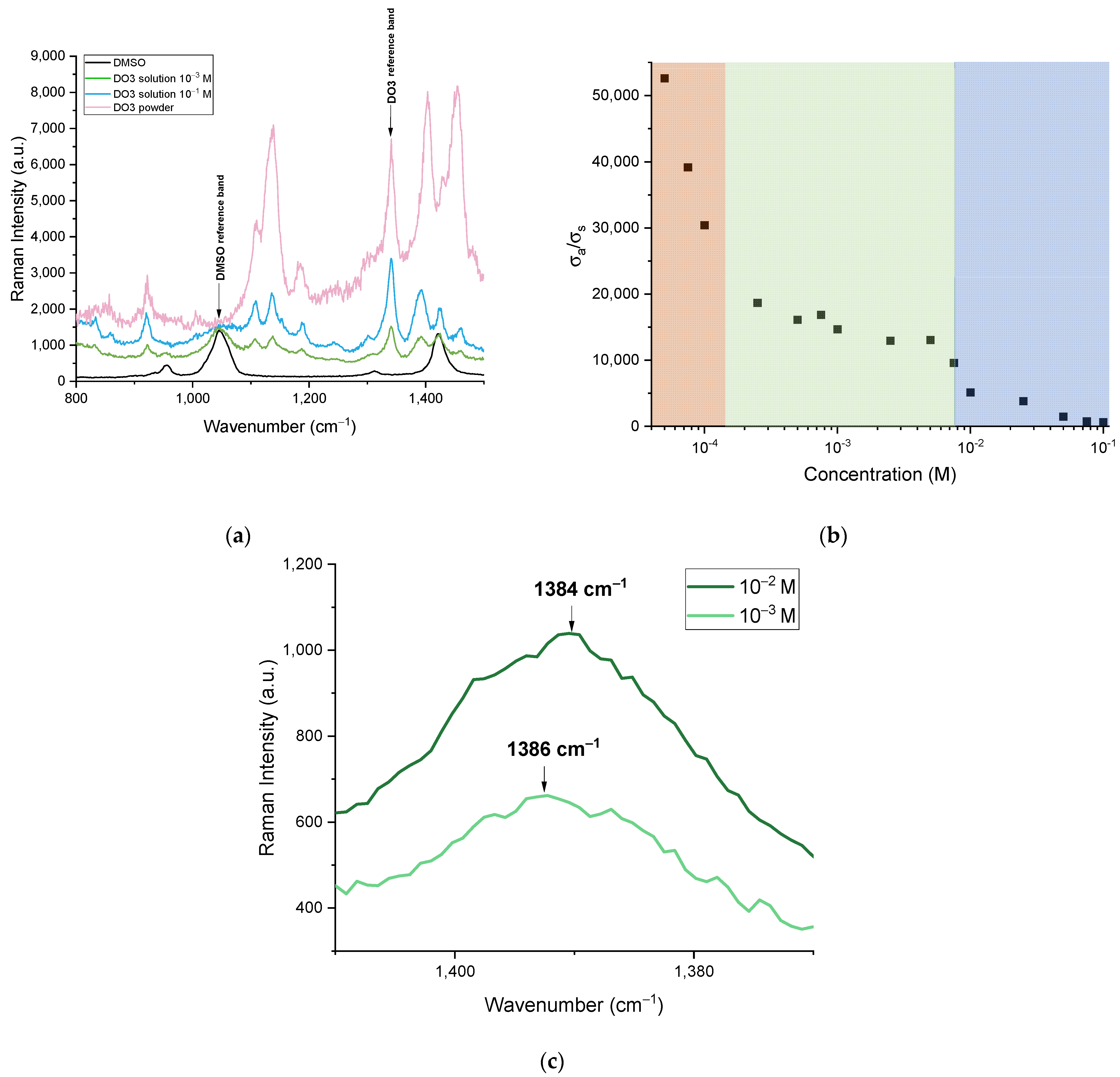 Crystals 13 01141 g002