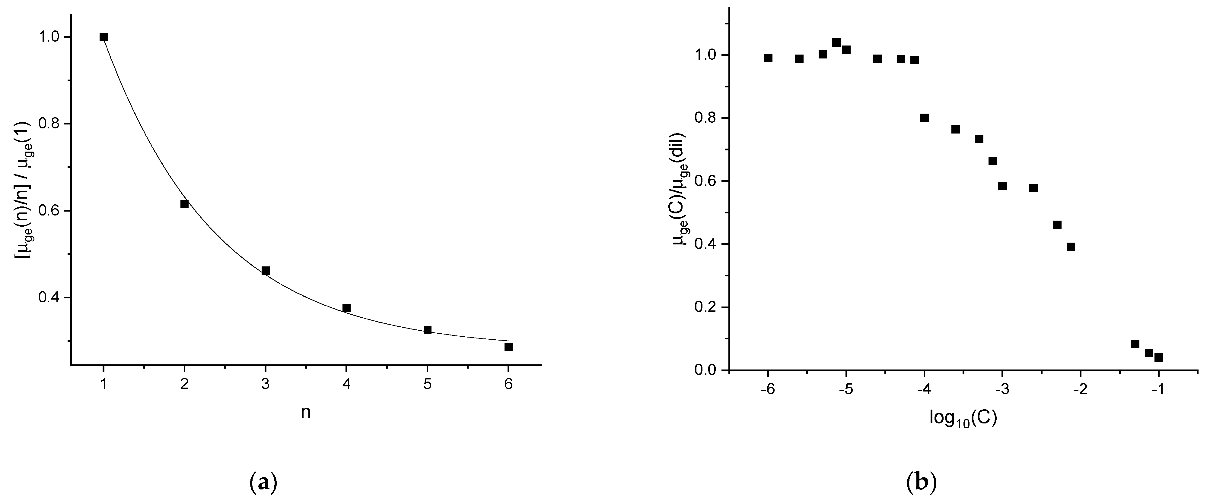 Crystals 13 01141 g004