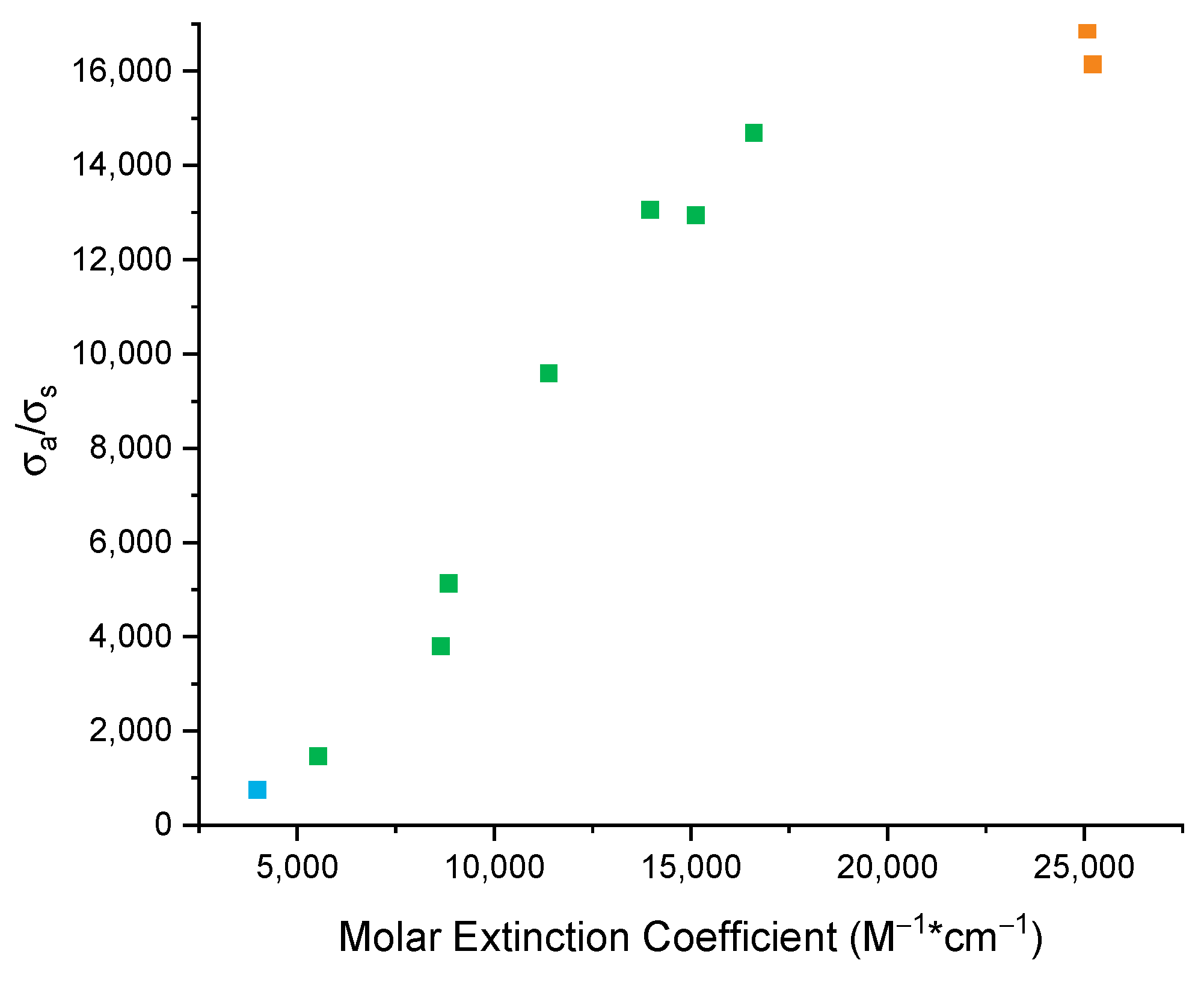 Crystals 13 01141 g005