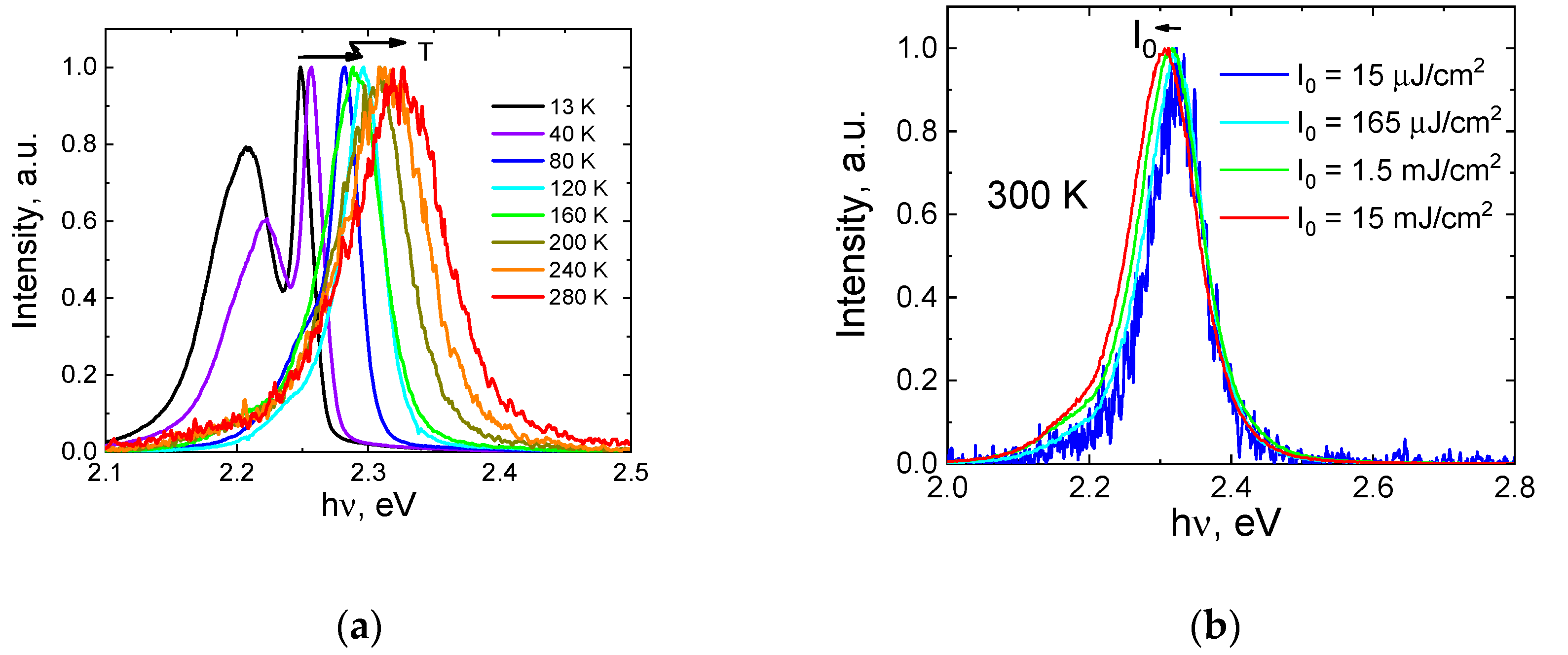 Crystals 13 01142 g002