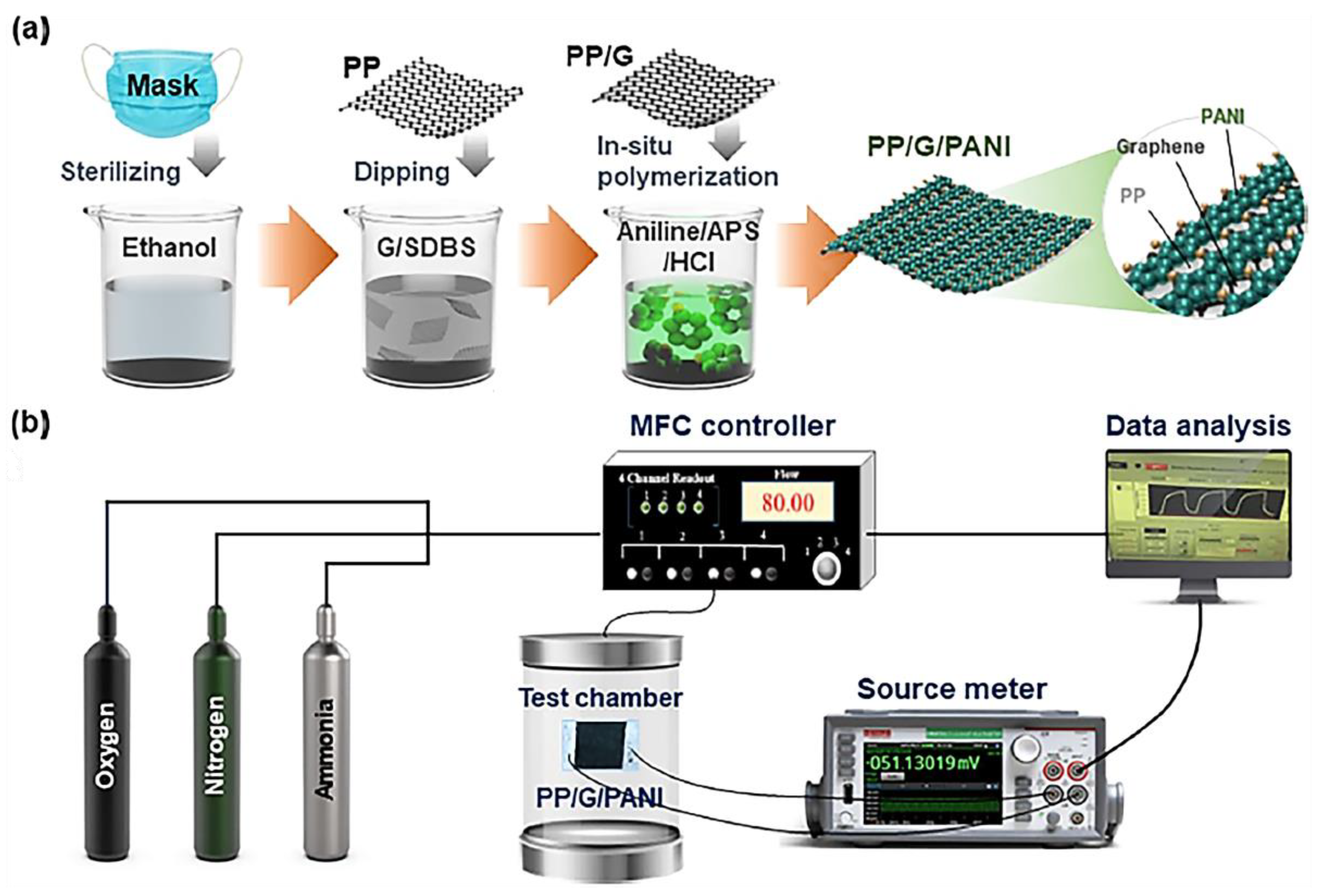 Crystals 13 01144 g001