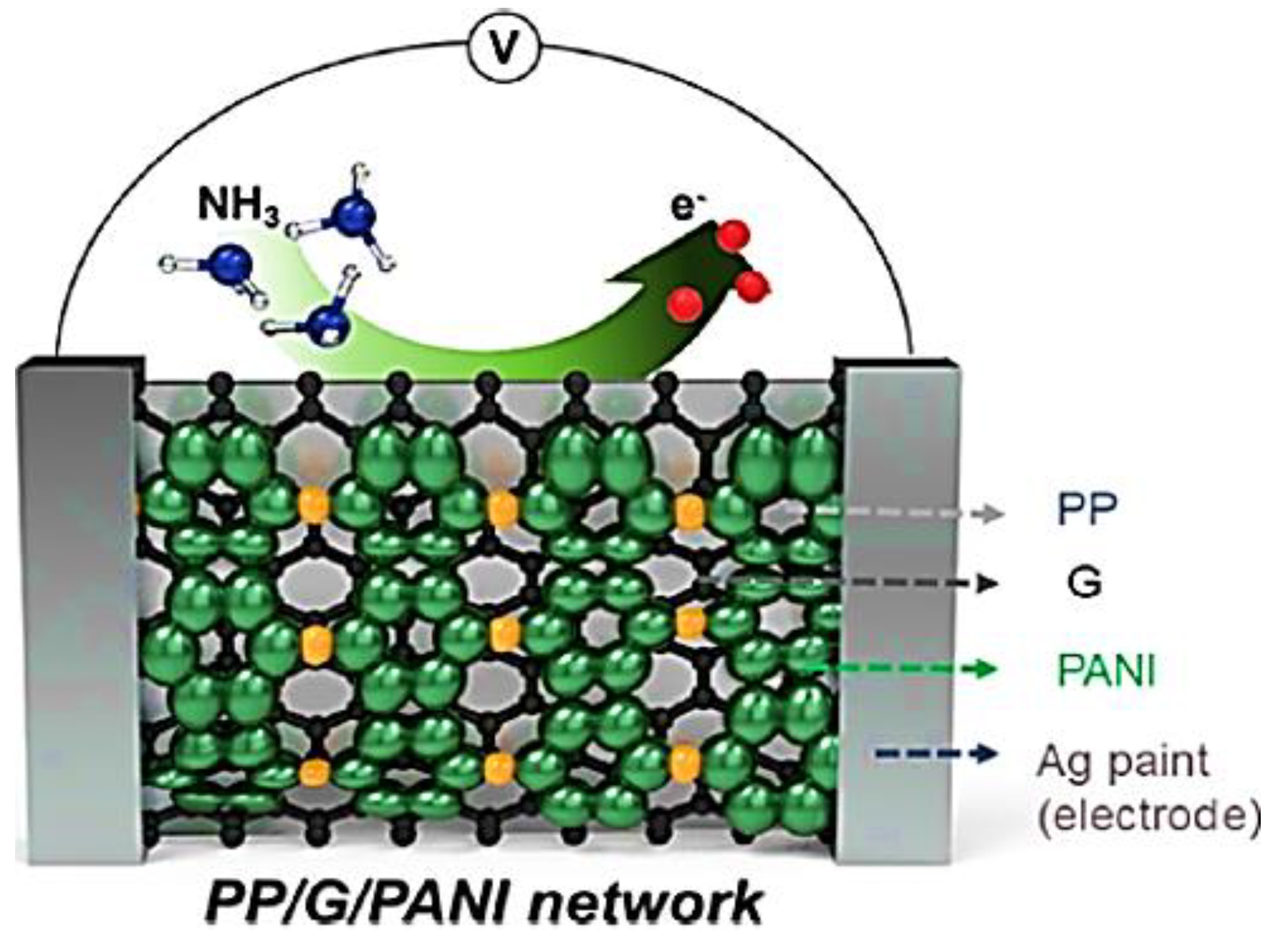 Crystals 13 01144 g002