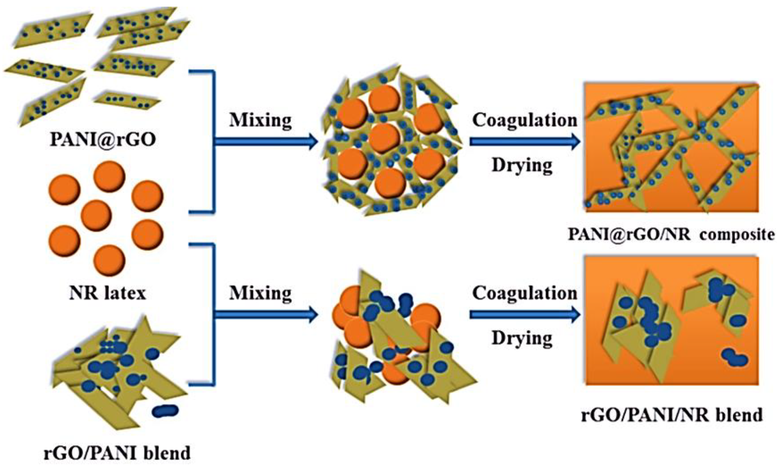 Crystals 13 01144 g004