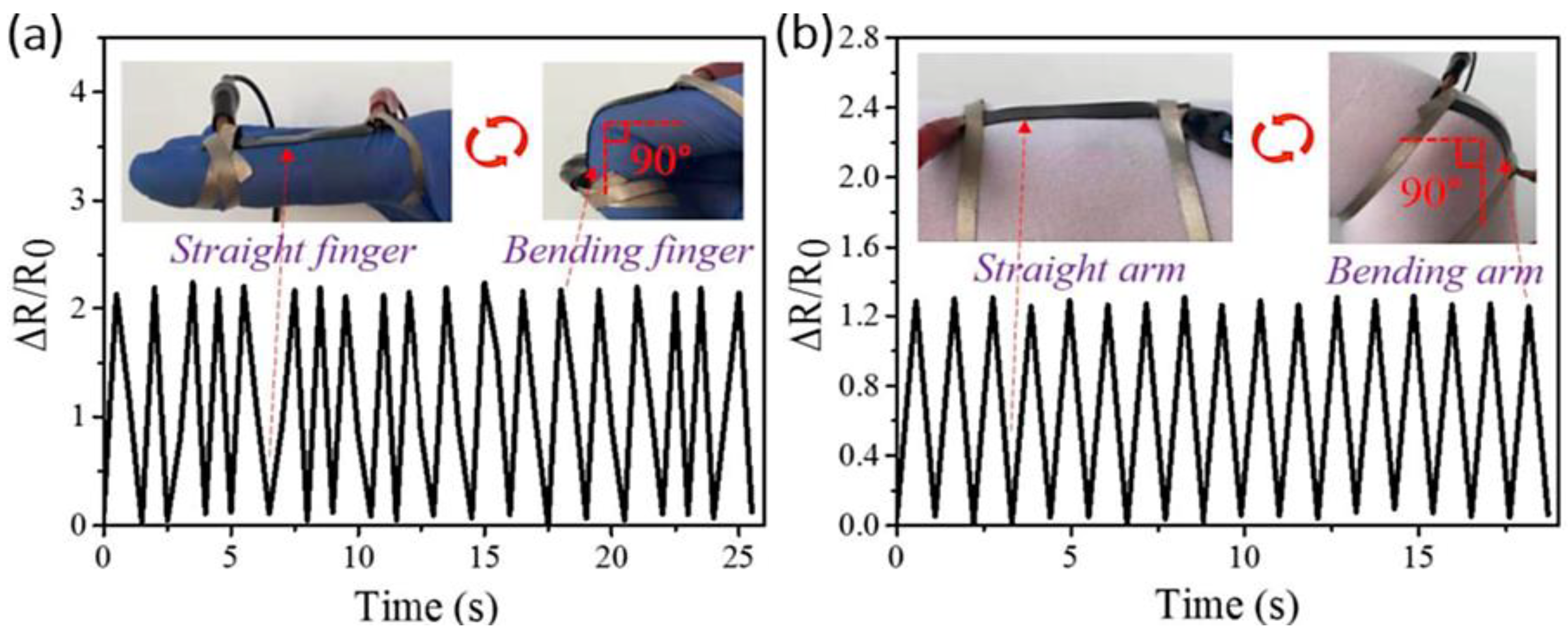 Crystals 13 01144 g008