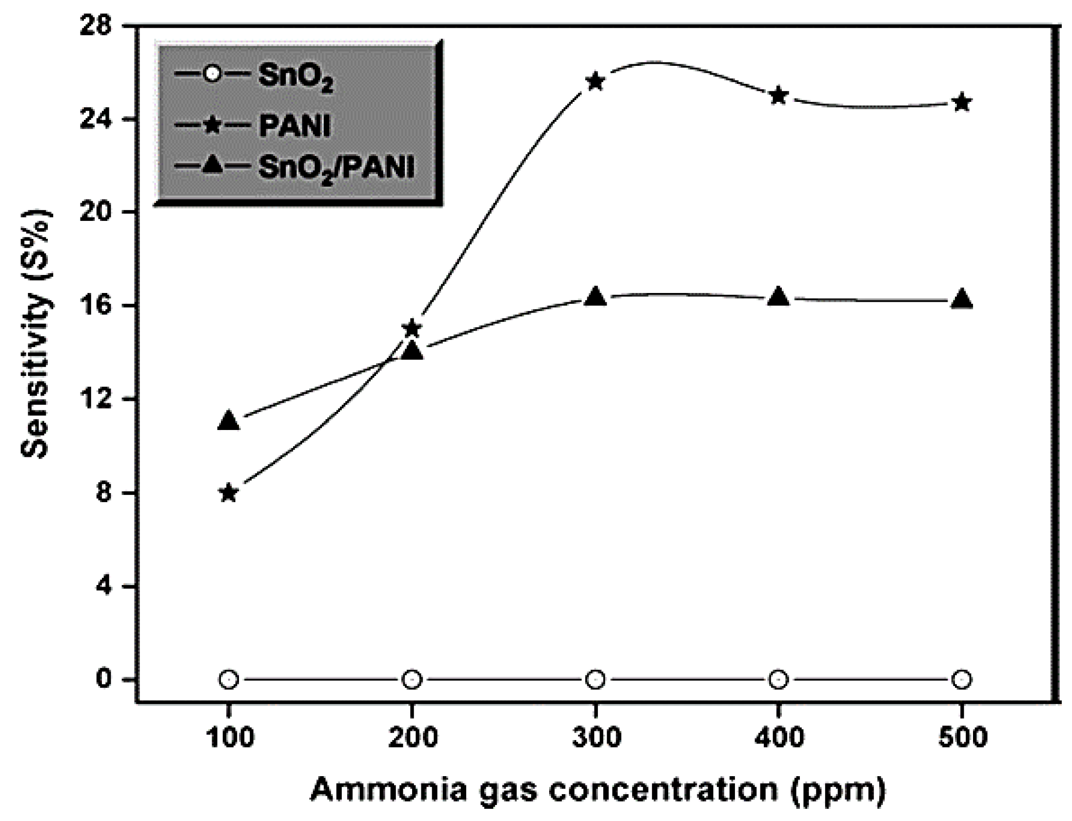 Crystals 13 01144 g009