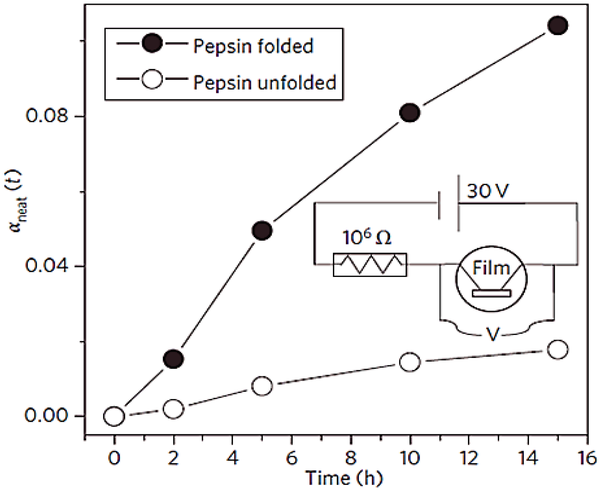 Crystals 13 01144 g011
