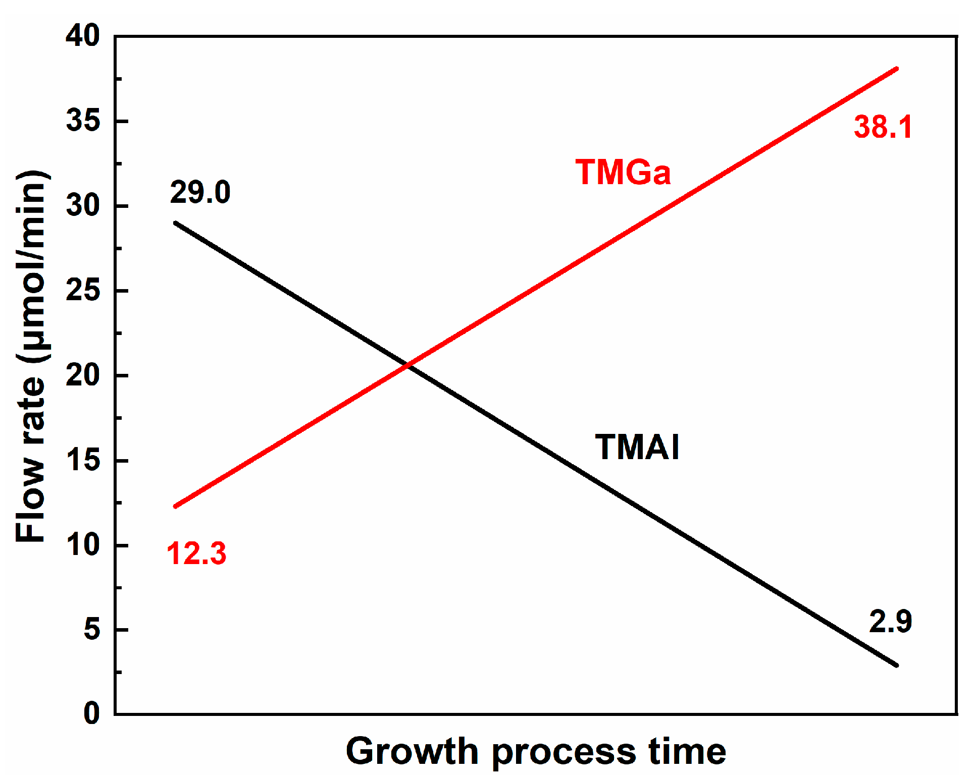 Crystals 13 01145 g002