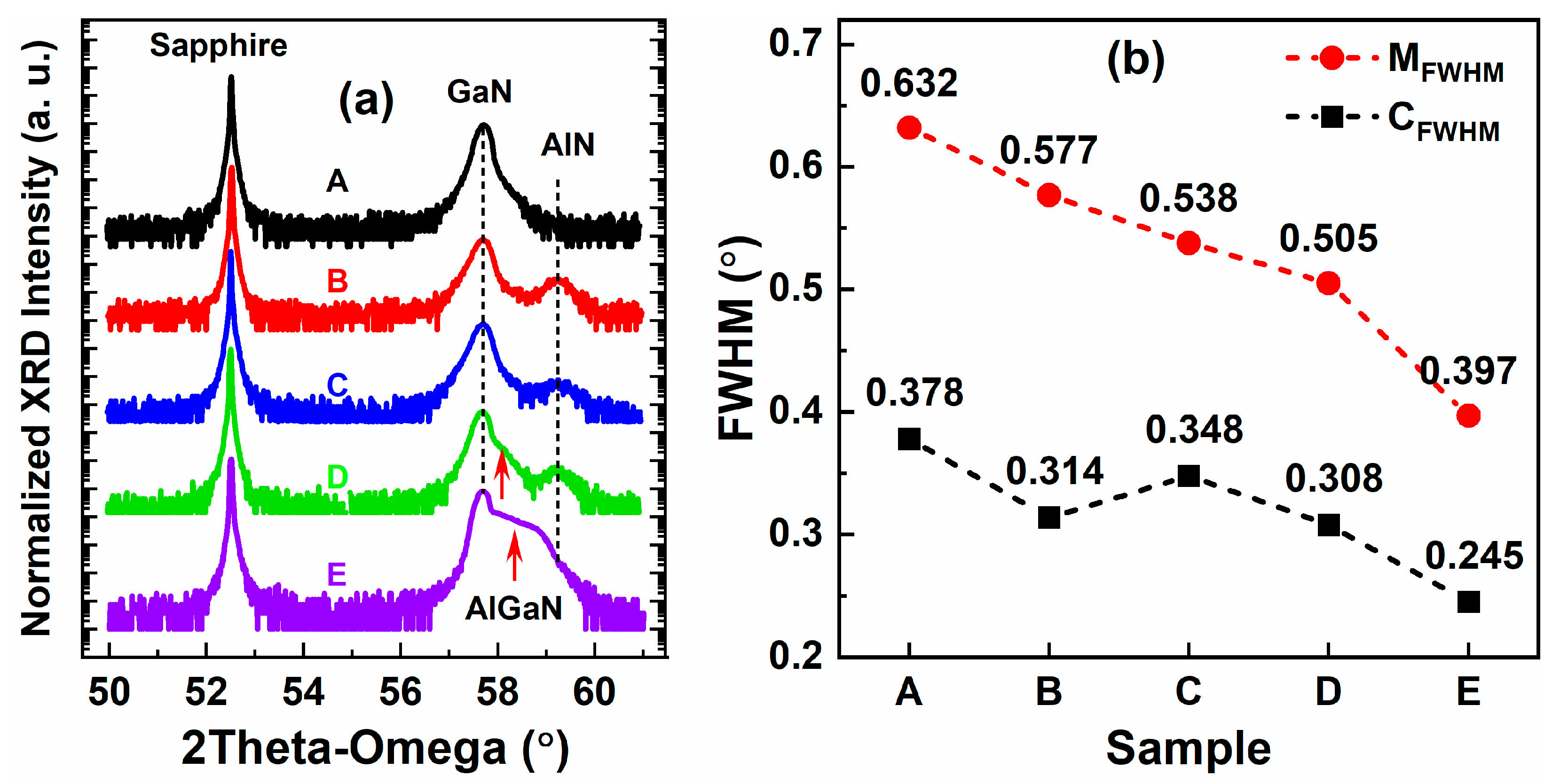 Crystals 13 01145 g003