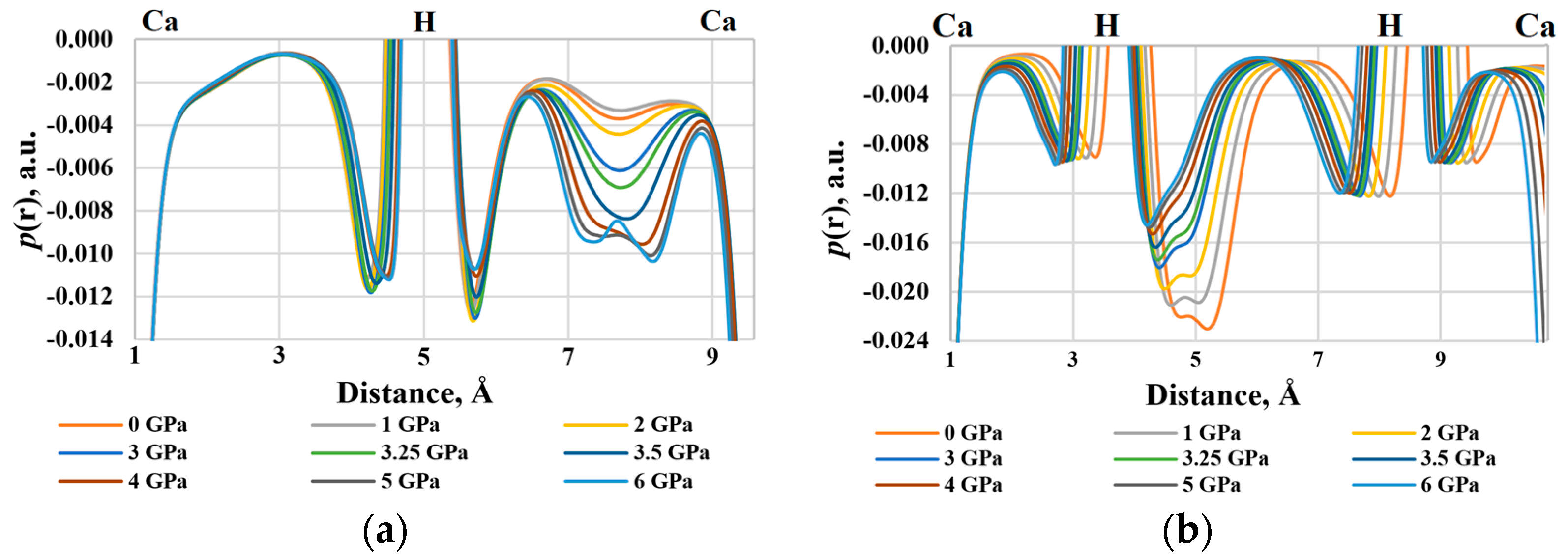 Crystals 13 01147 g007