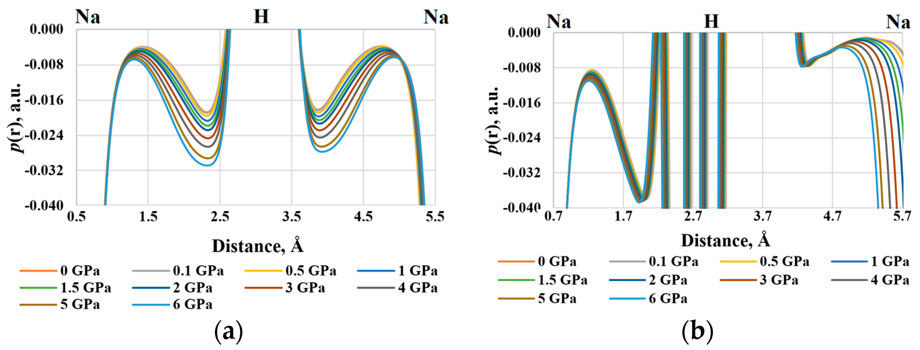 Crystals 13 01147 g010