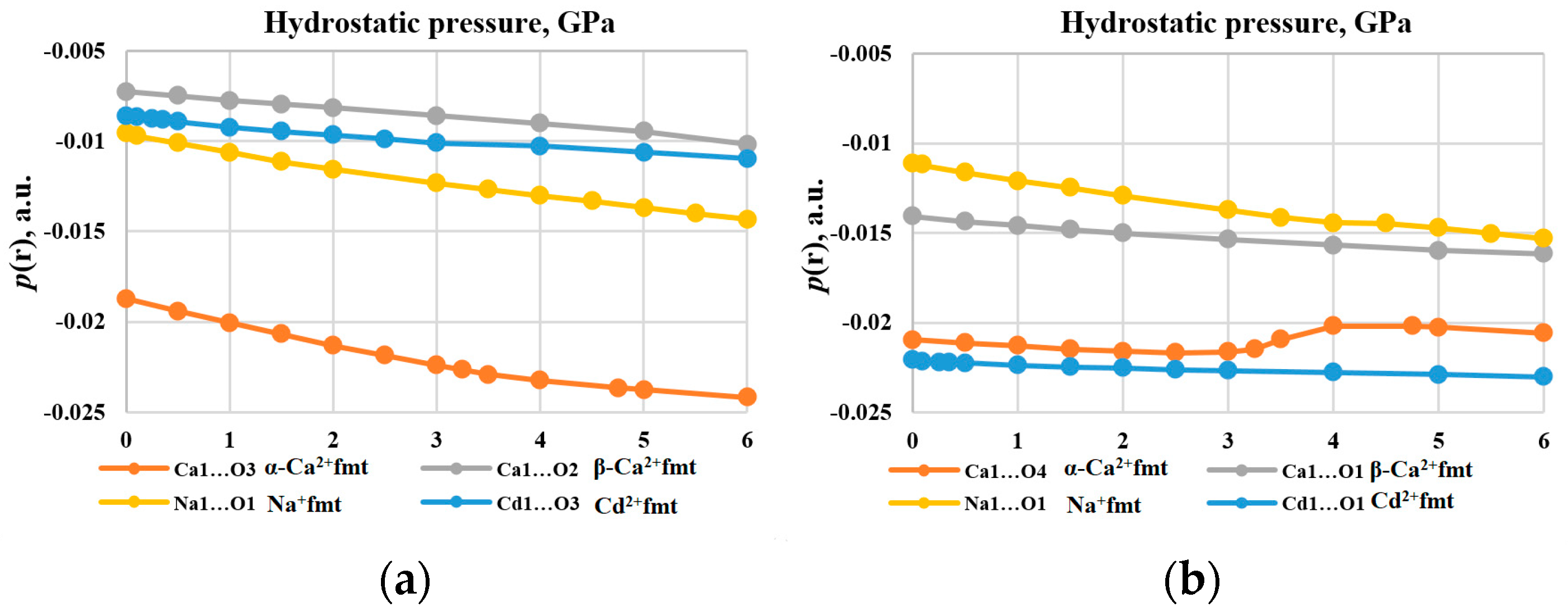 Crystals 13 01147 g011