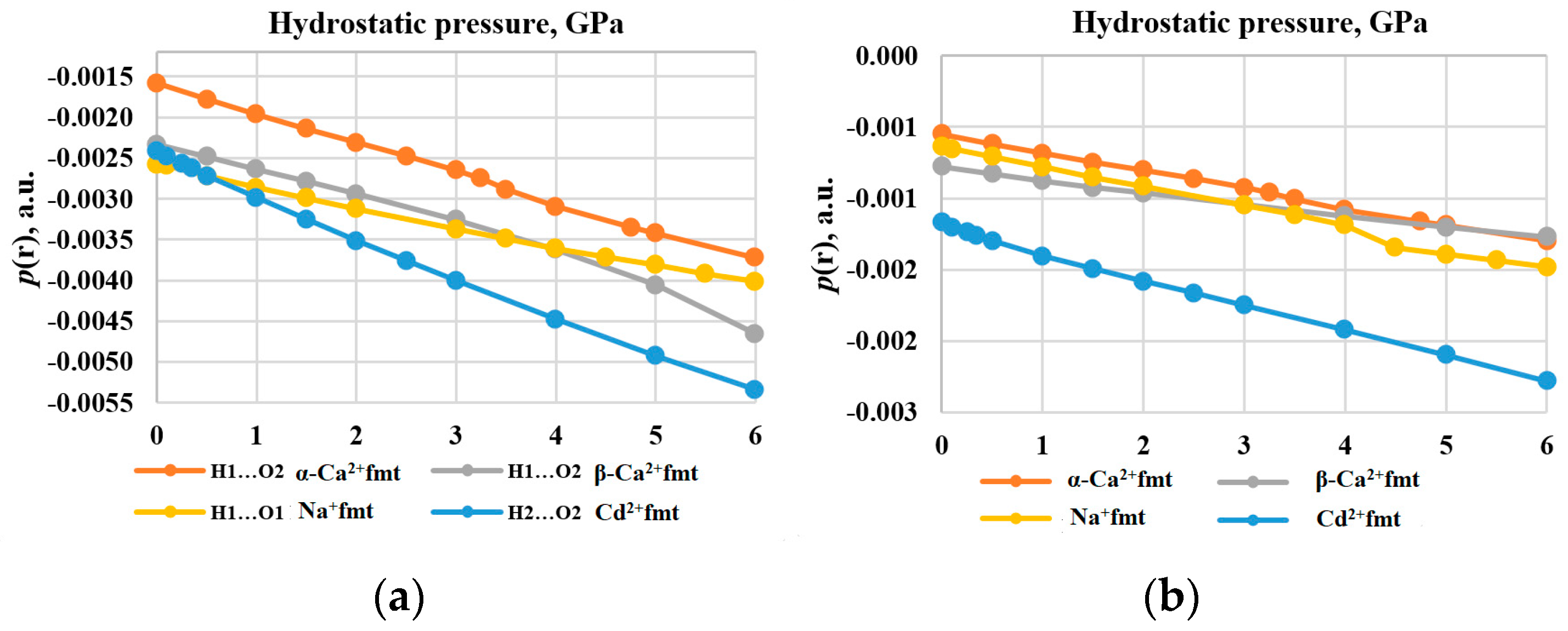Crystals 13 01147 g012