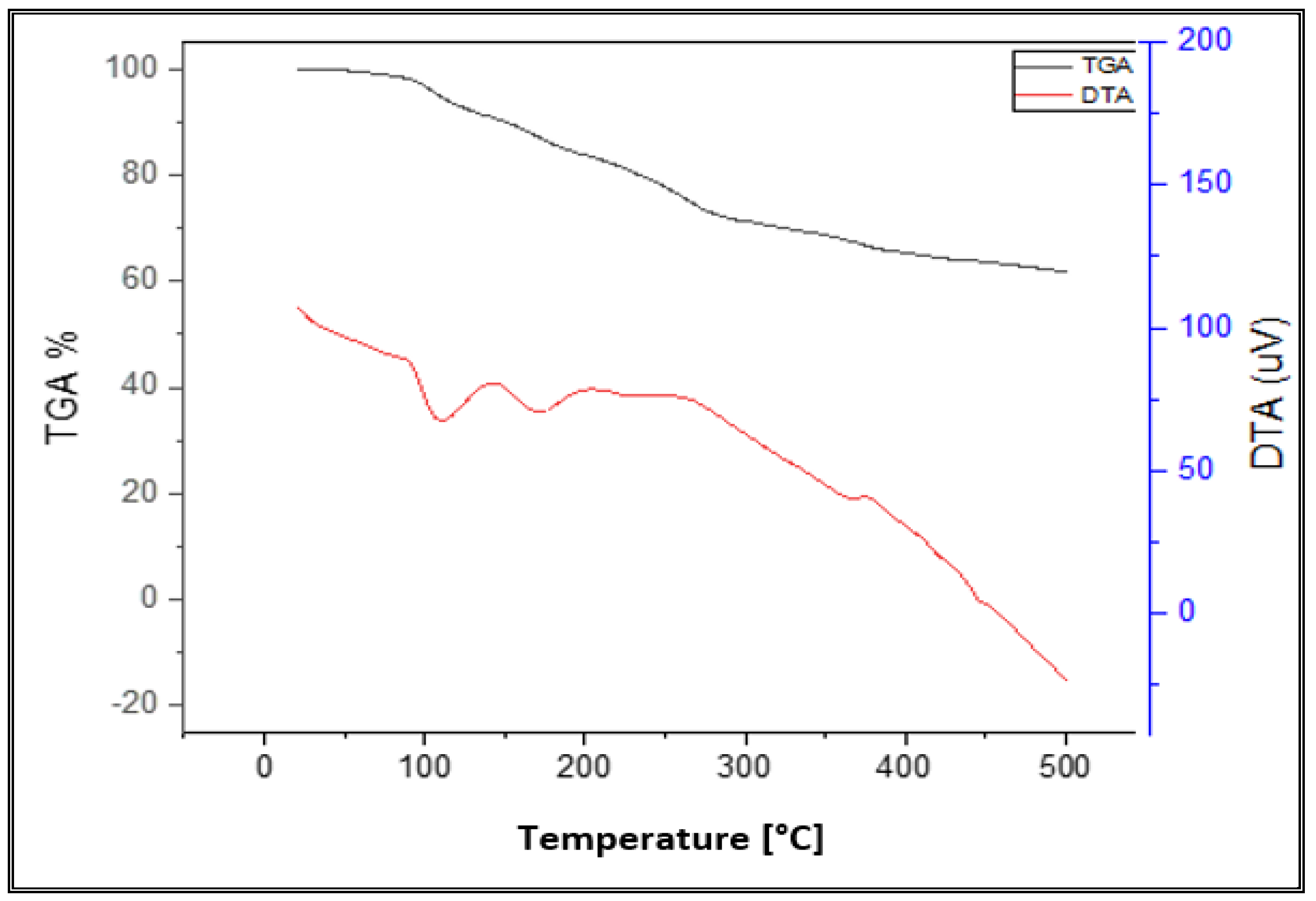 Crystals 13 01148 g005