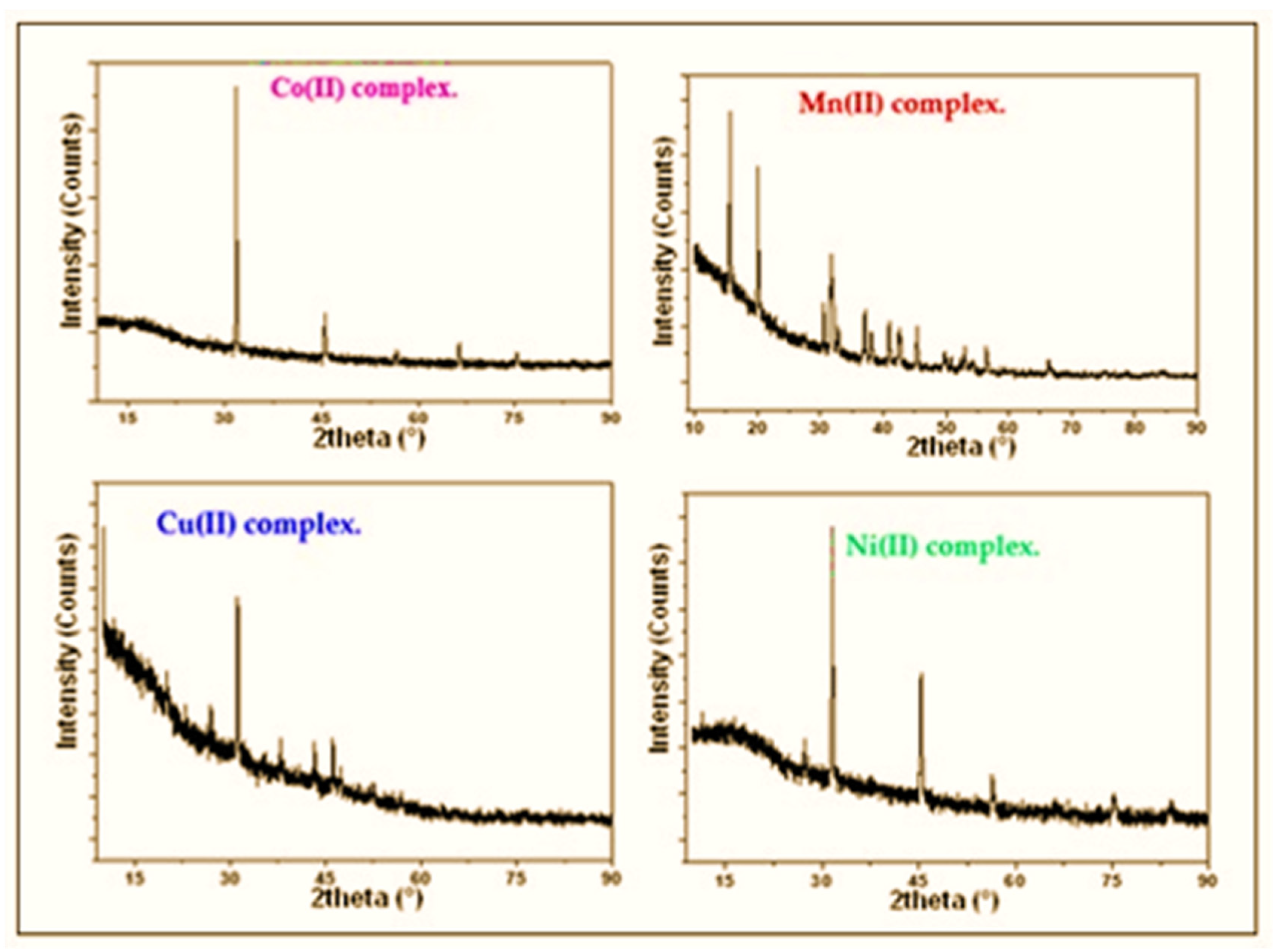 Crystals 13 01148 g006