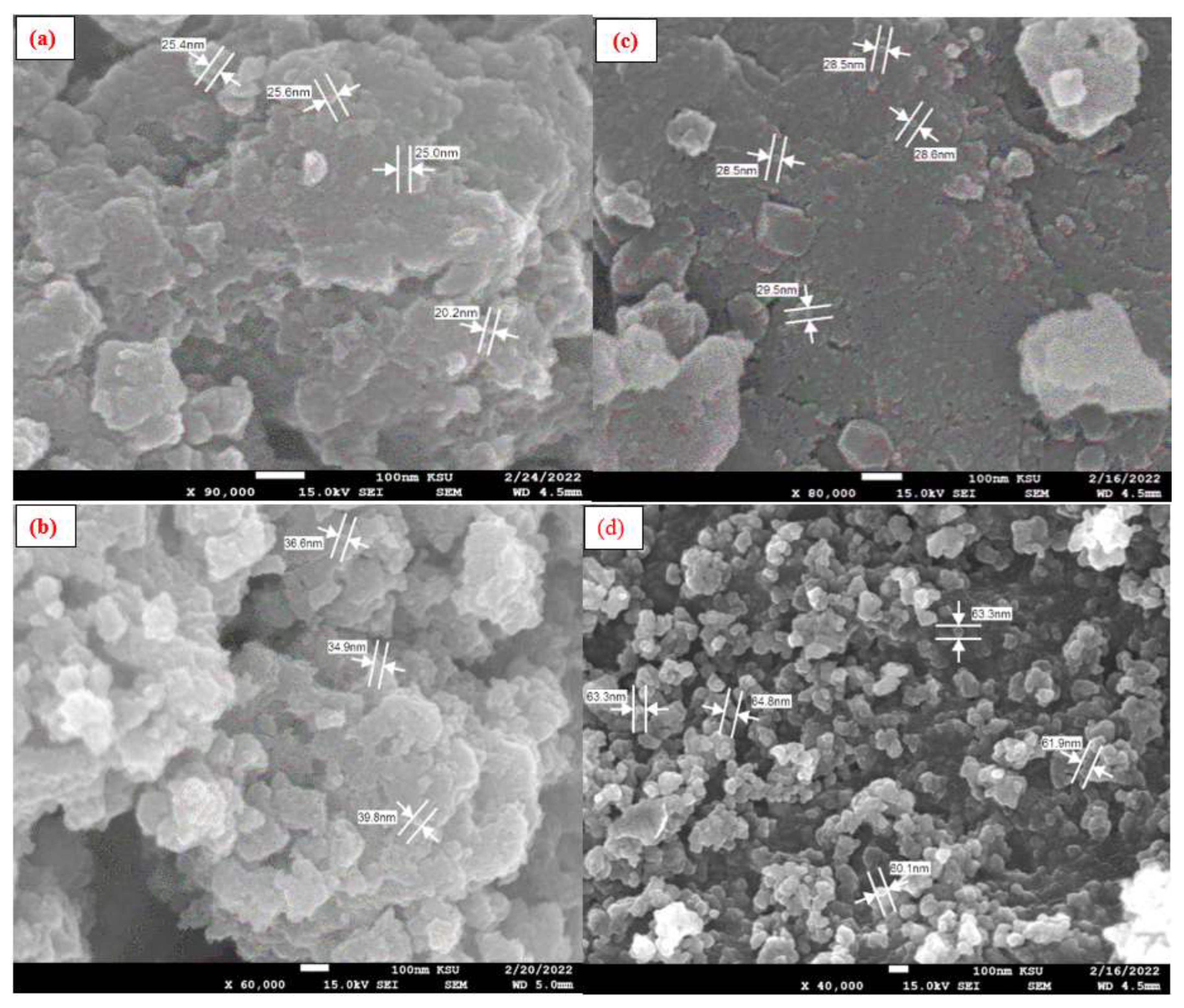 Crystals 13 01148 g007