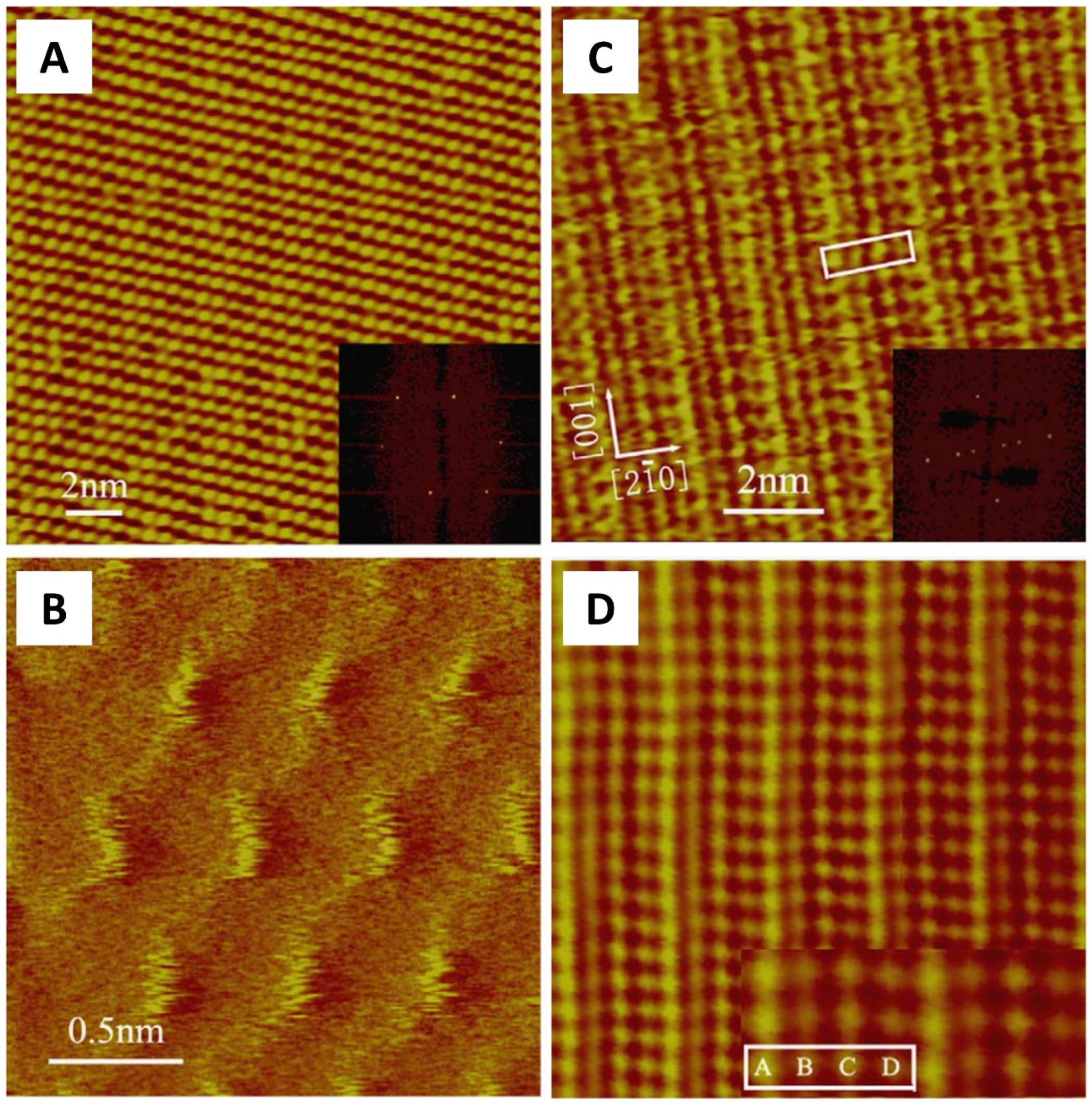 Crystals 13 01149 g003 Crystals 13 01149 g003