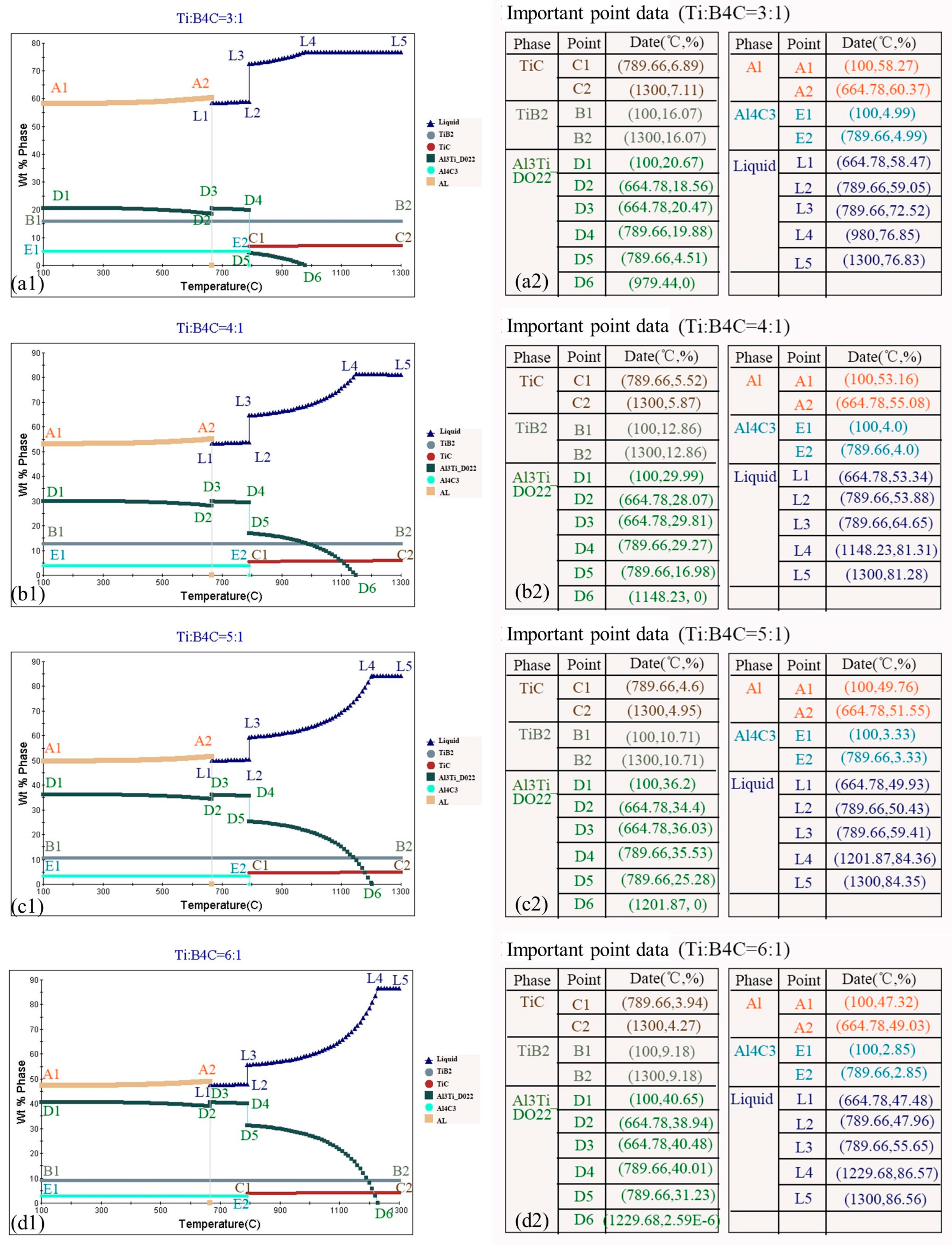 Crystals 13 01151 g002